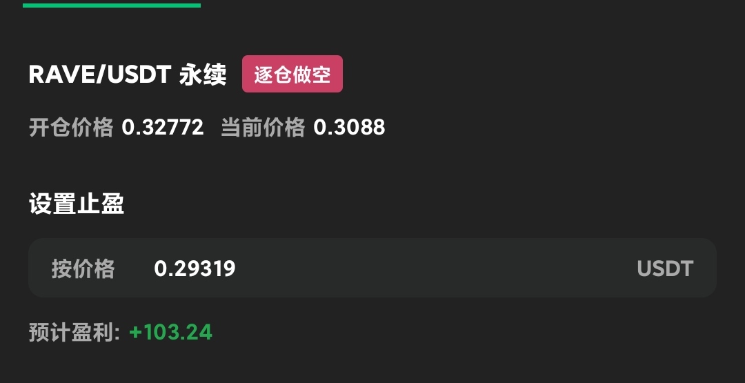 刚刚0.294我非常难受差0.01就吃了


65 / 作者:duoduo~ / 