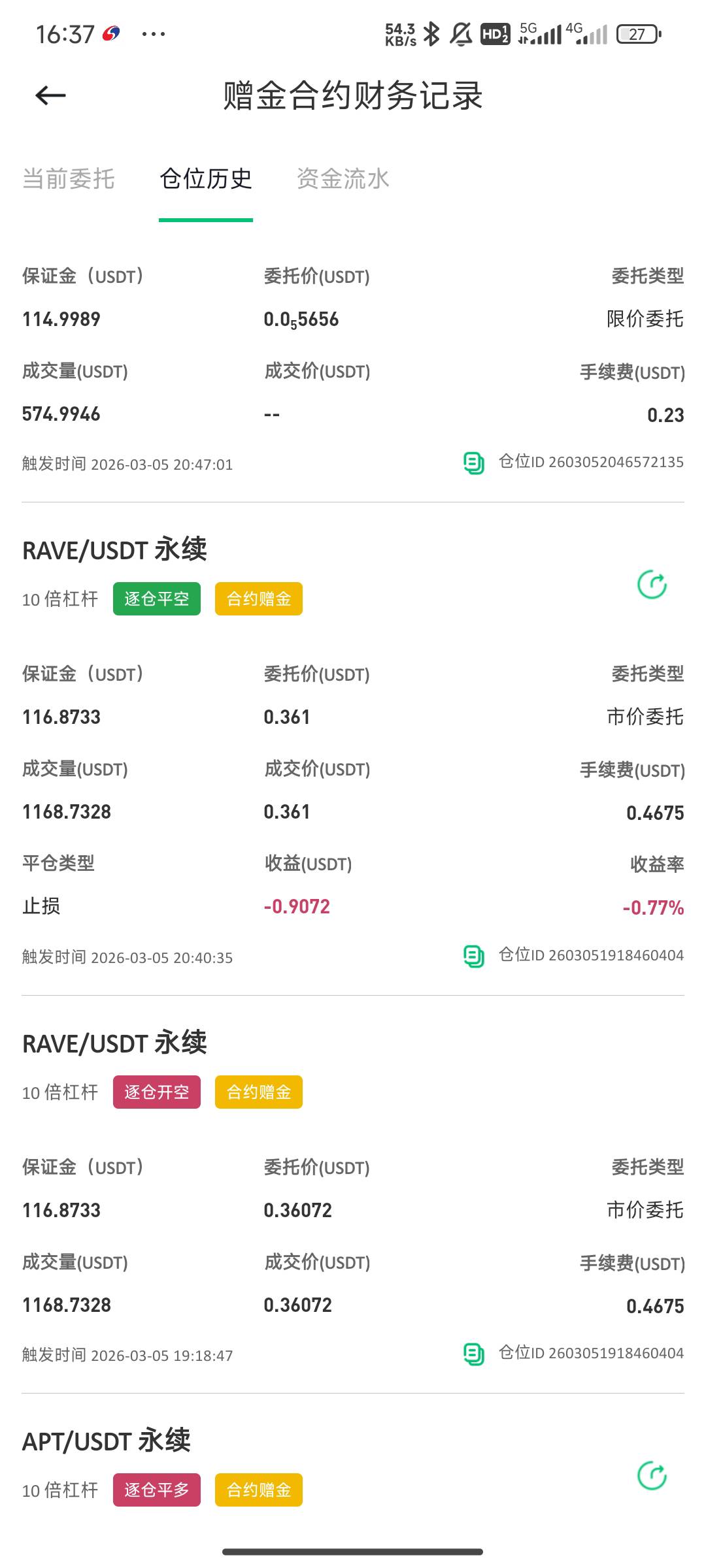 昨天买了不动就吃上了

80 / 作者:Khu / 