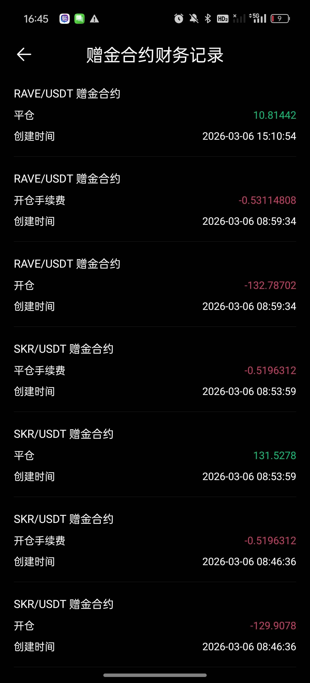 昨天rave36买的空今天买个多直接给我爆了捏住到32就得吃了结果今天掉到30日了

9 / 作者:好好好好好好好 / 