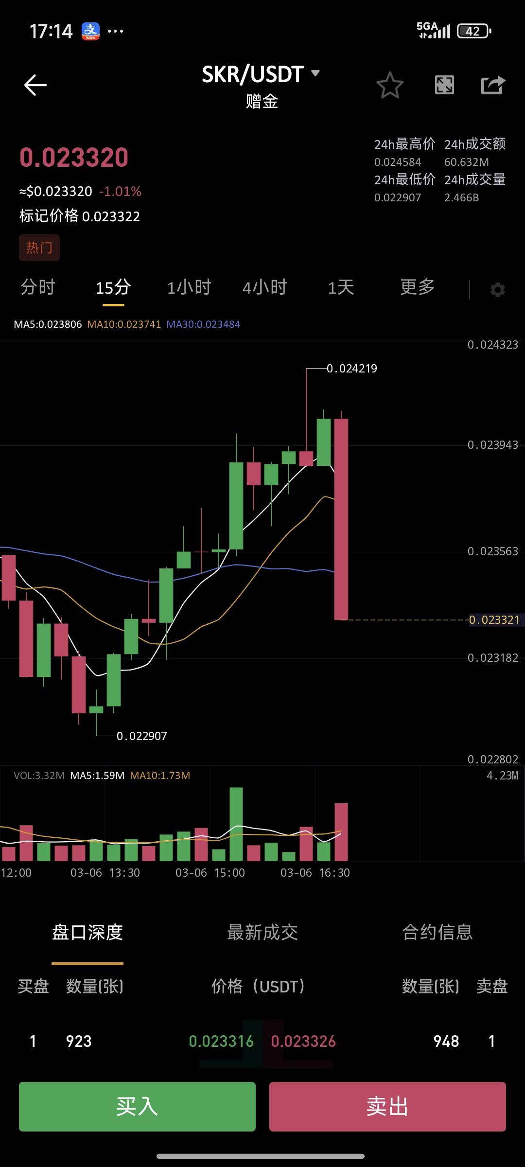 野鸡全是机会

8 / 作者:芝士羊毛 / 