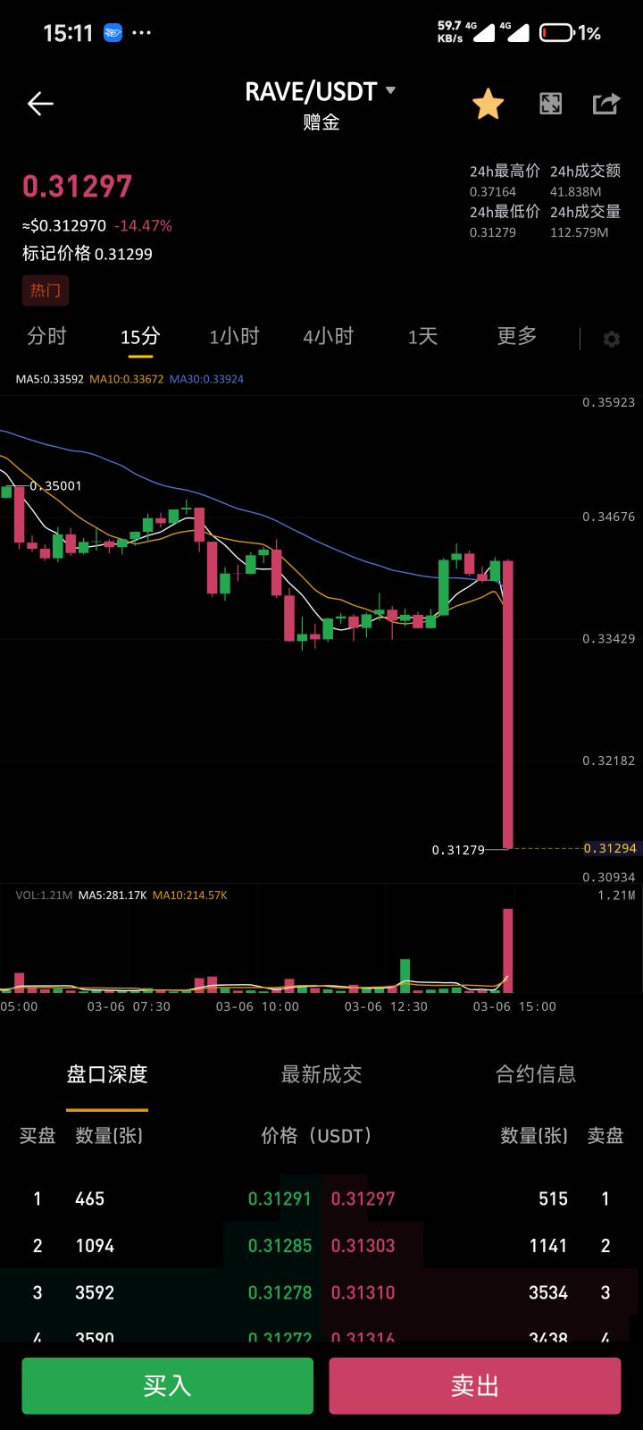 下午这根针都吃到了吧


21 / 作者:尼德霍格y / 