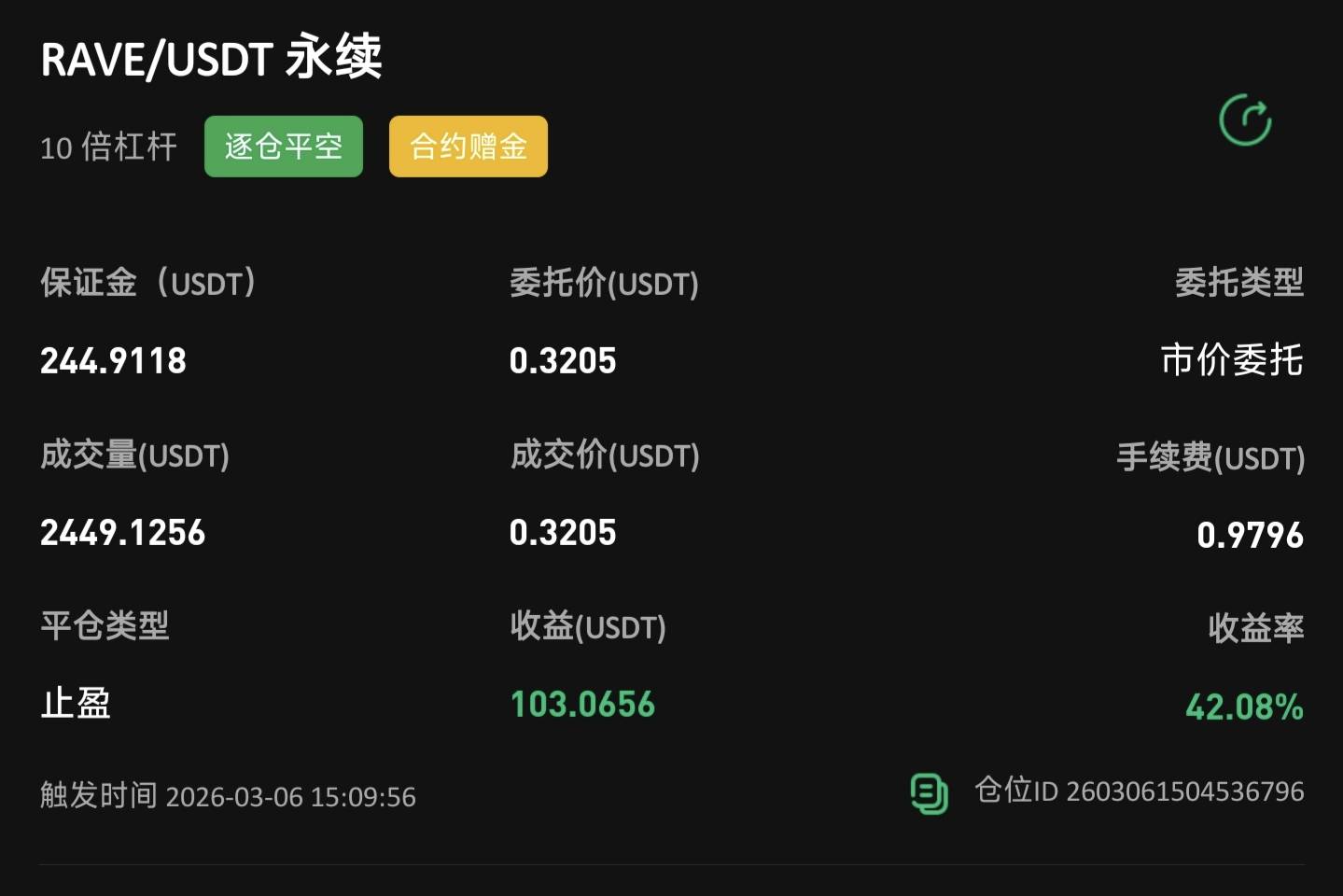 下午这根针都吃到了吧


23 / 作者:尼德霍格y / 