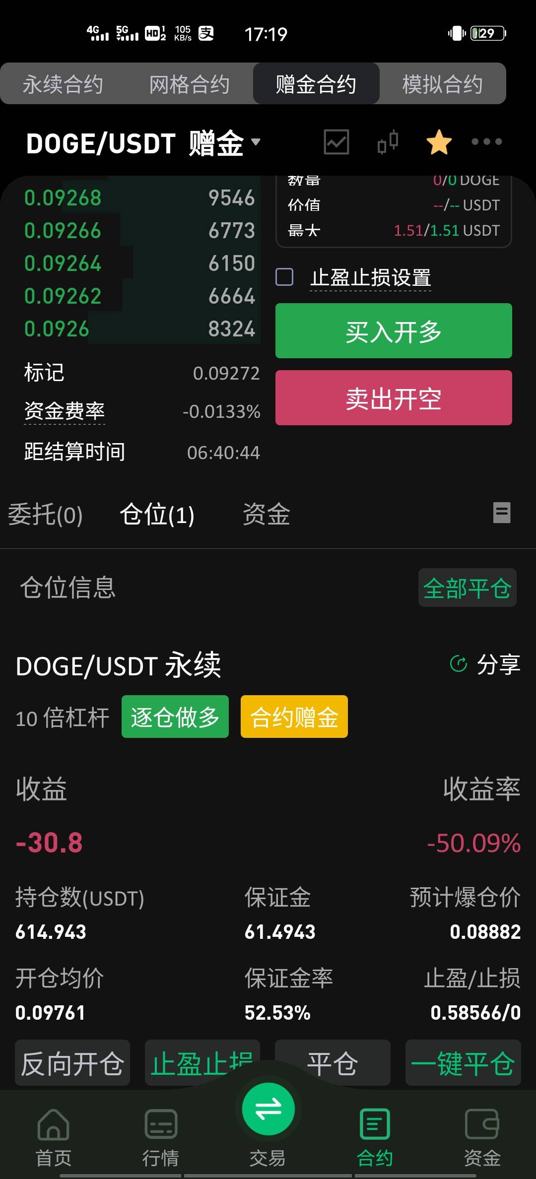 野鸡全是机会

32 / 作者:Zzzzzzzsf / 