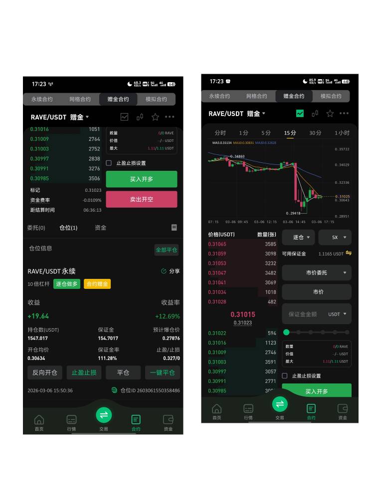 要不要换币种 感觉波动不会太大了

78 / 作者:nnl1 / 