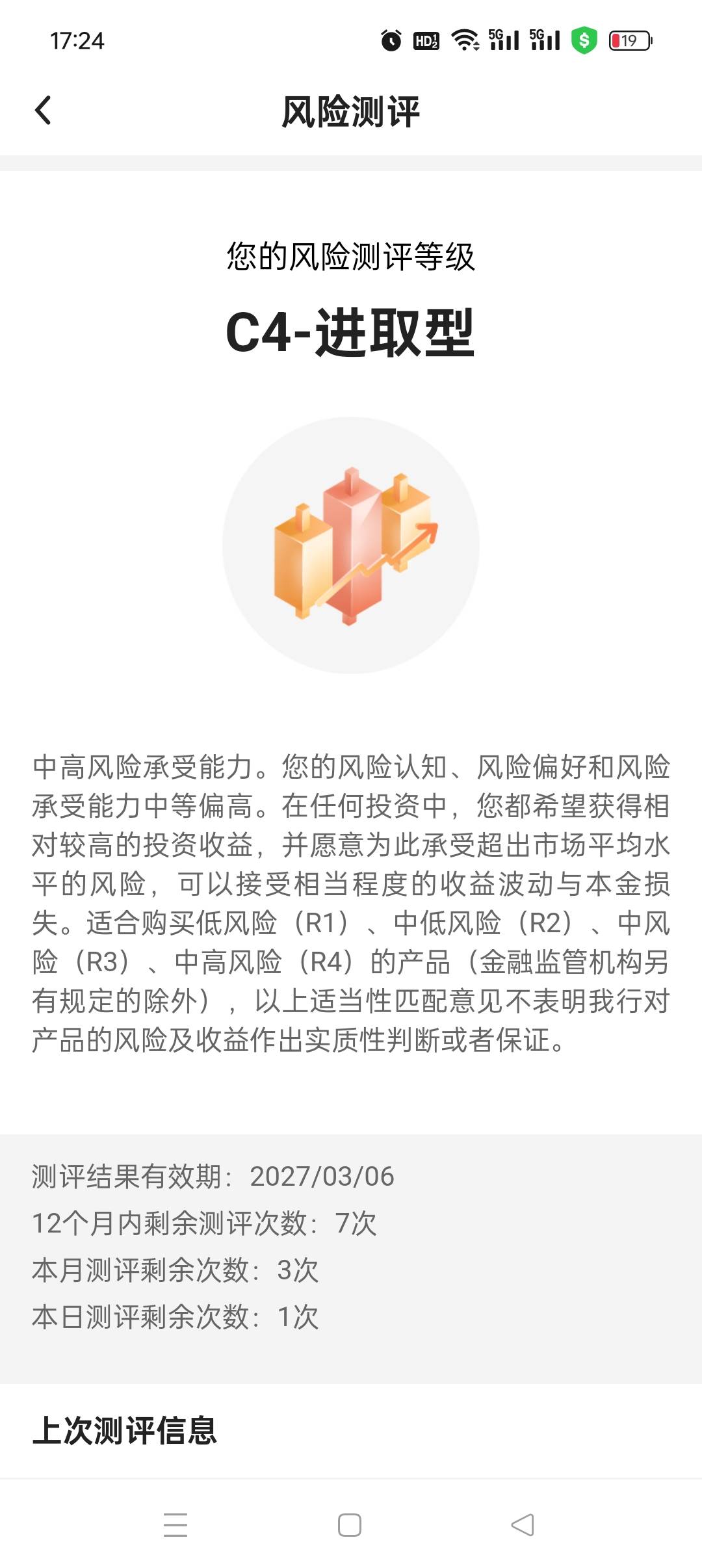 为什么中行风险测评，我点去参与测了，成功了后还是显示去参与？没有显示已完成啊，领50 / 作者:五指袜 / 