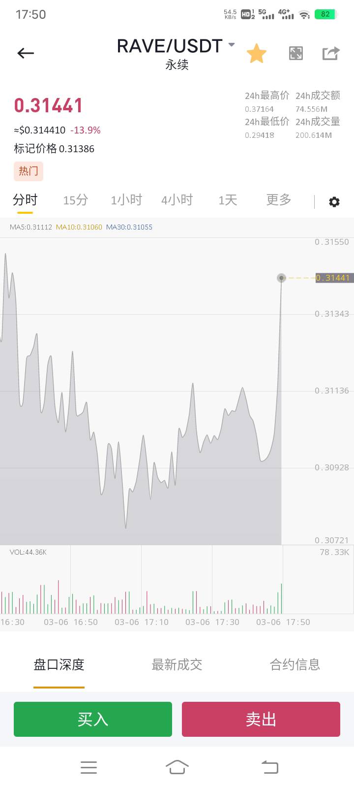 上去吧，上去吧

0 / 作者:阳顶天. / 