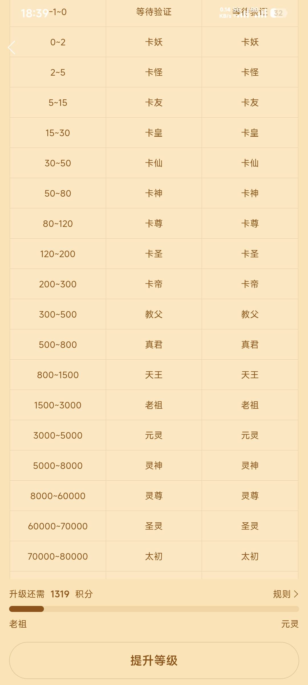 下一个档位遥遥无期啊！才1700积分不到


66 / 作者:卡农豆包 / 