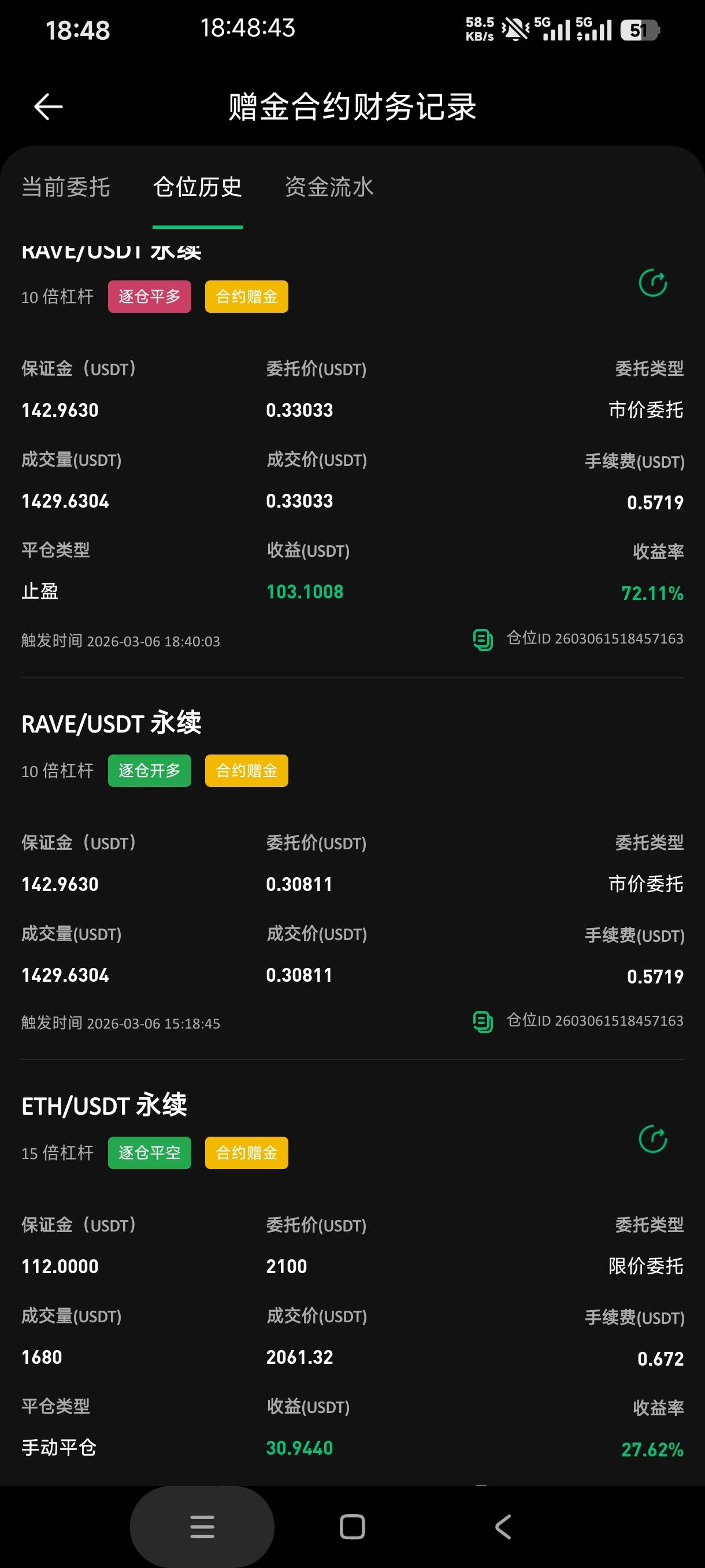 这波真的载歌载舞了，好多老哥都吃上了吧

11 / 作者:都别动双手抱头 / 