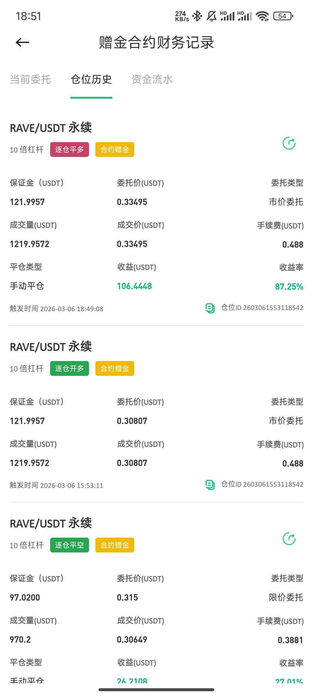 这波真的载歌载舞了，好多老哥都吃上了吧

5 / 作者:Khu / 