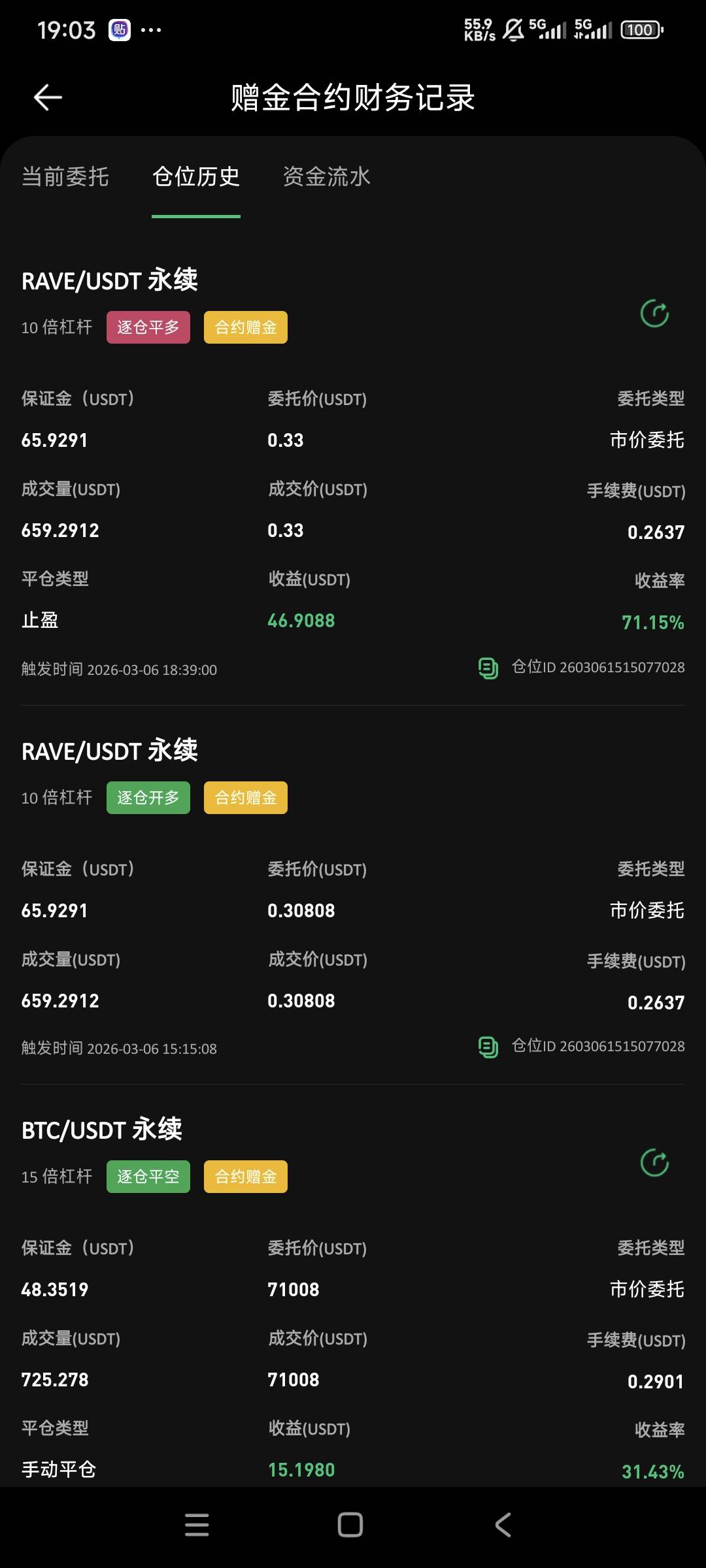 发生了什么
我的目标这么快？

58 / 作者:小基霸 / 