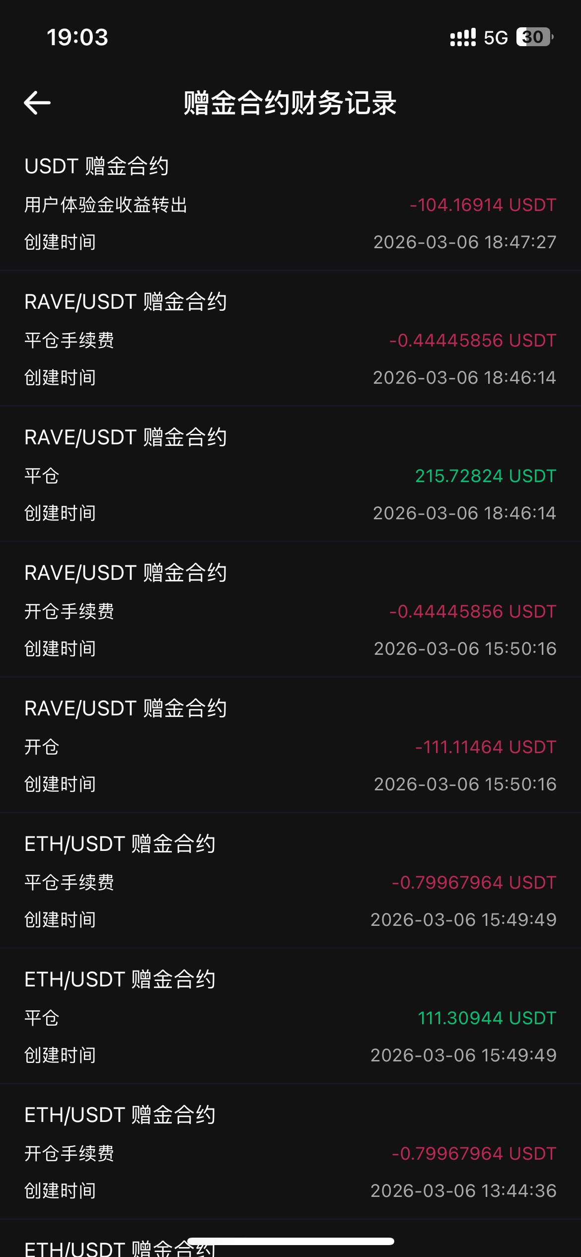 这批是不是太多人吃肉了，两个号都在审核20分钟了，之前都是两三分钟就好了

50 / 作者:2019.9.8 / 