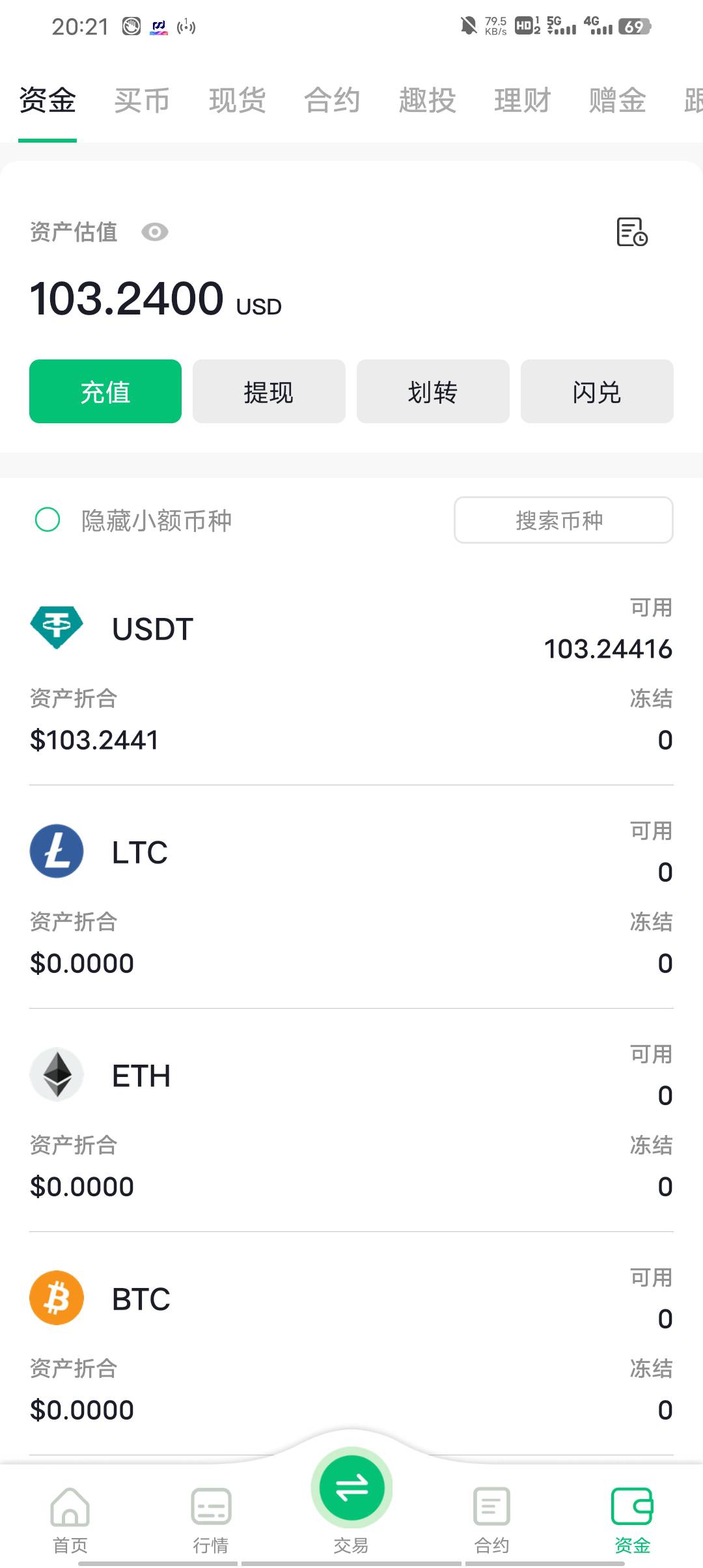 昨天被做空被二饼拉爆，早上只剩几u，跟着老哥们投，打到下午118全部梭哈RAVE，也算得6 / 作者:叫我靓仔谢谢！ / 