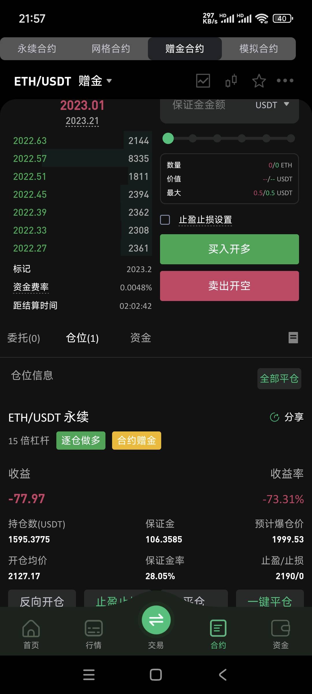 币王废了，要爆仓了

23 / 作者:gp6 / 
