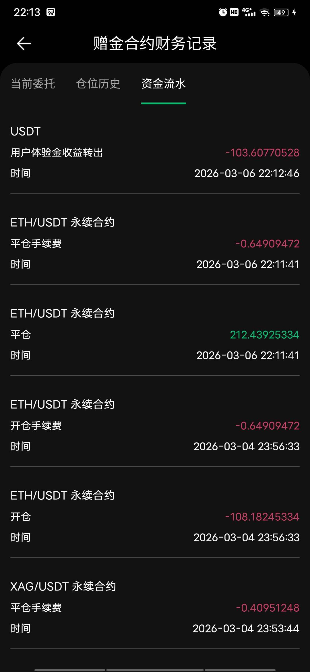划转触发审核是黑了吗

51 / 作者:ggjg / 