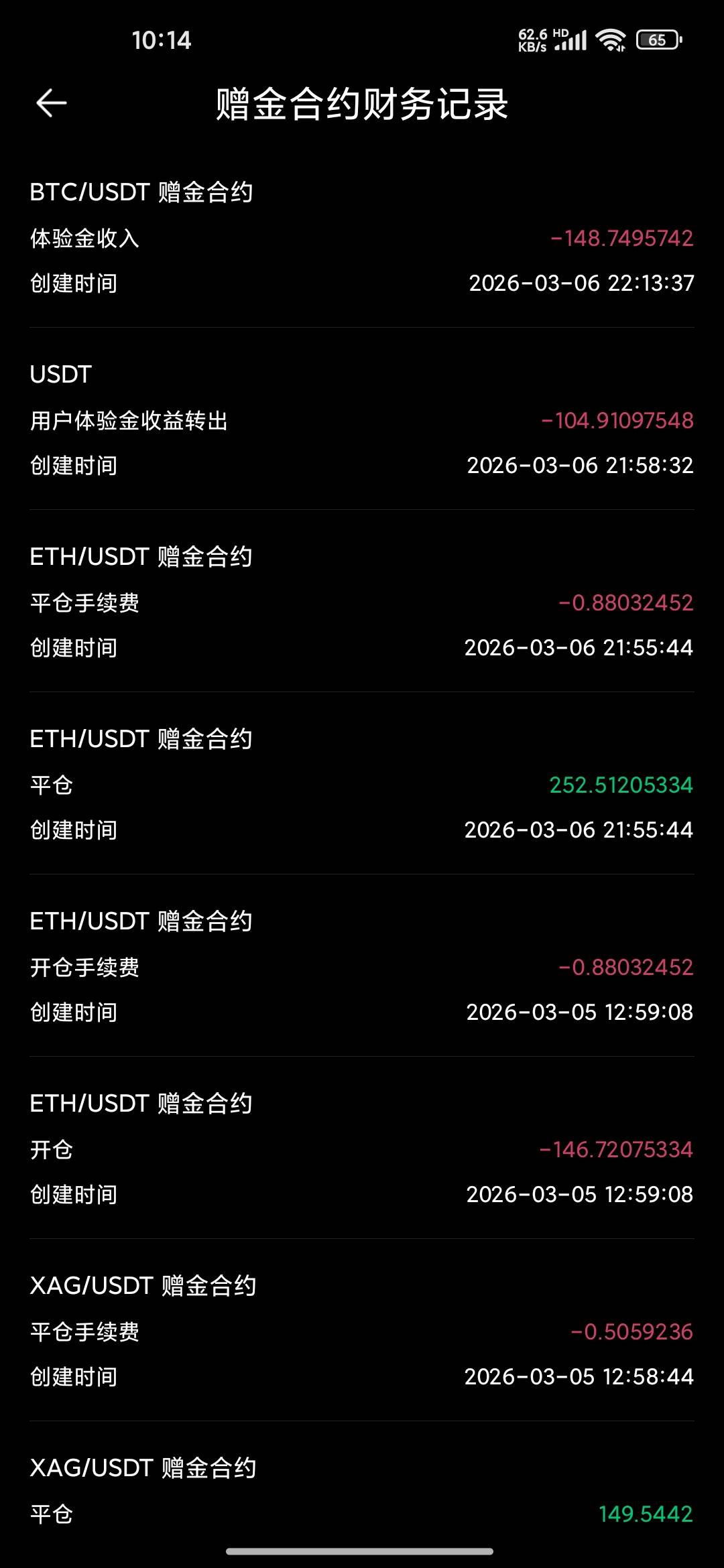 划转触发审核是黑了吗

64 / 作者:饕餮点 / 