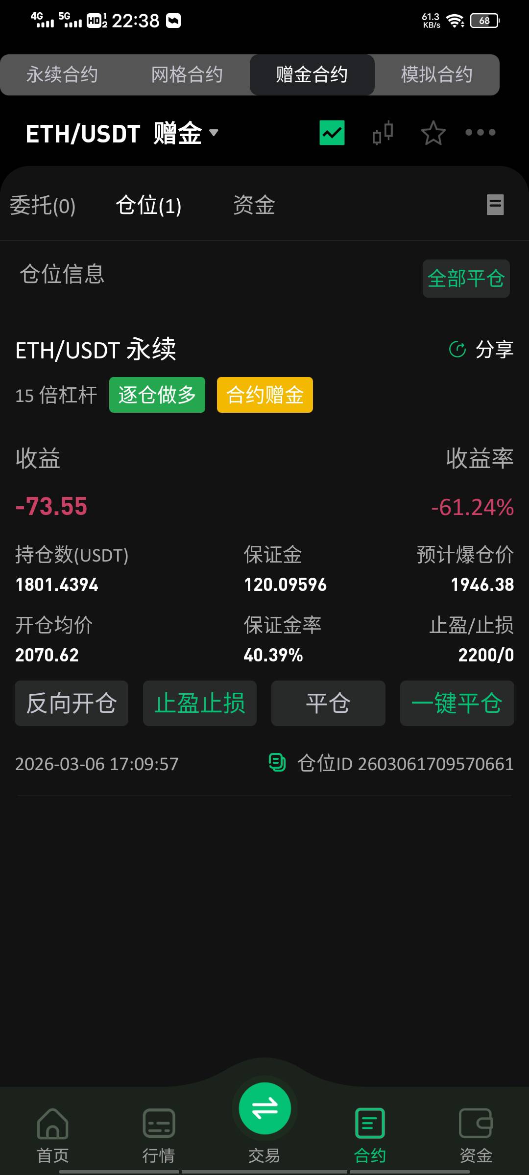 我我去，长的那晚上我做的空，今天我做的多，他他妈空了。


54 / 作者:不吃火花塞 / 