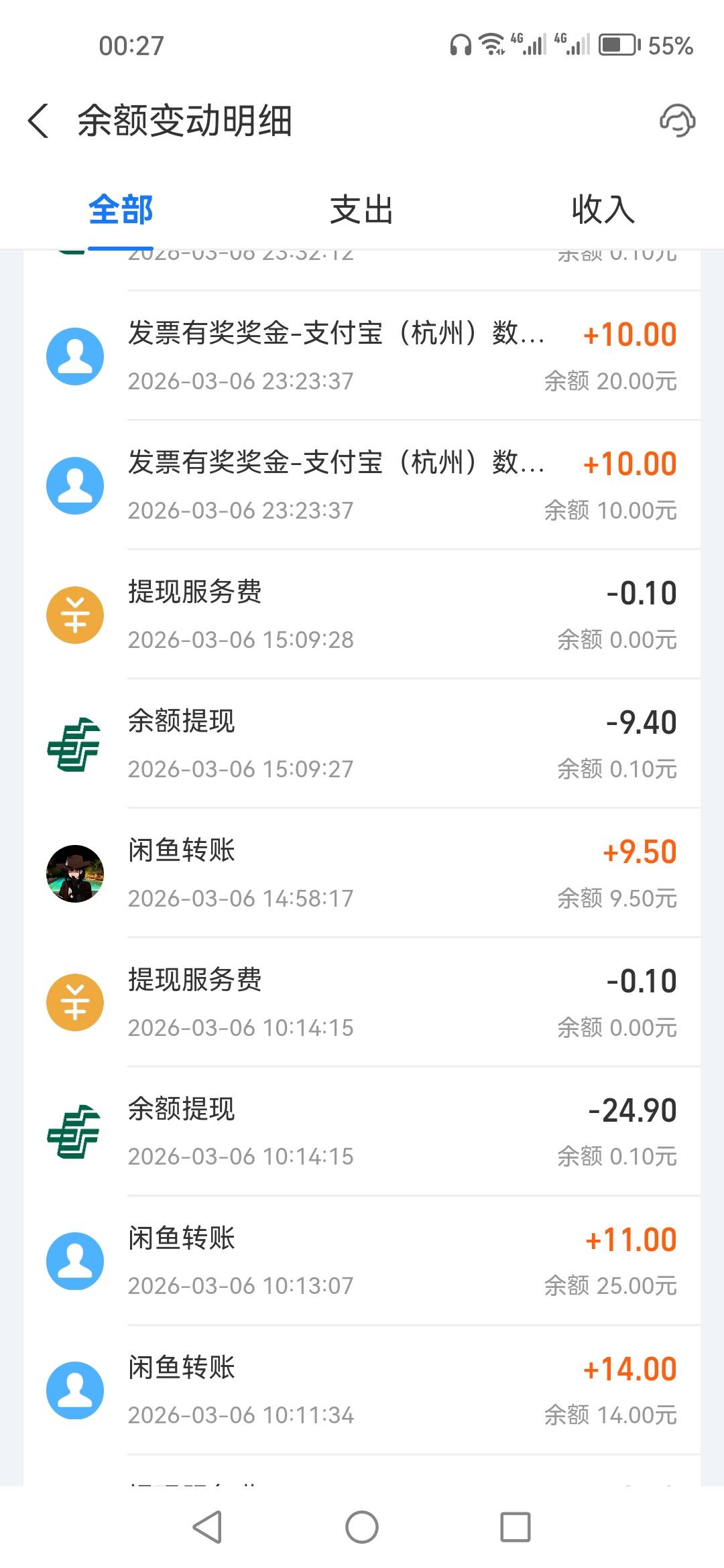 云闪付退了的不给，支付宝是啥也不查啊


94 / 作者:顺其自然135 / 