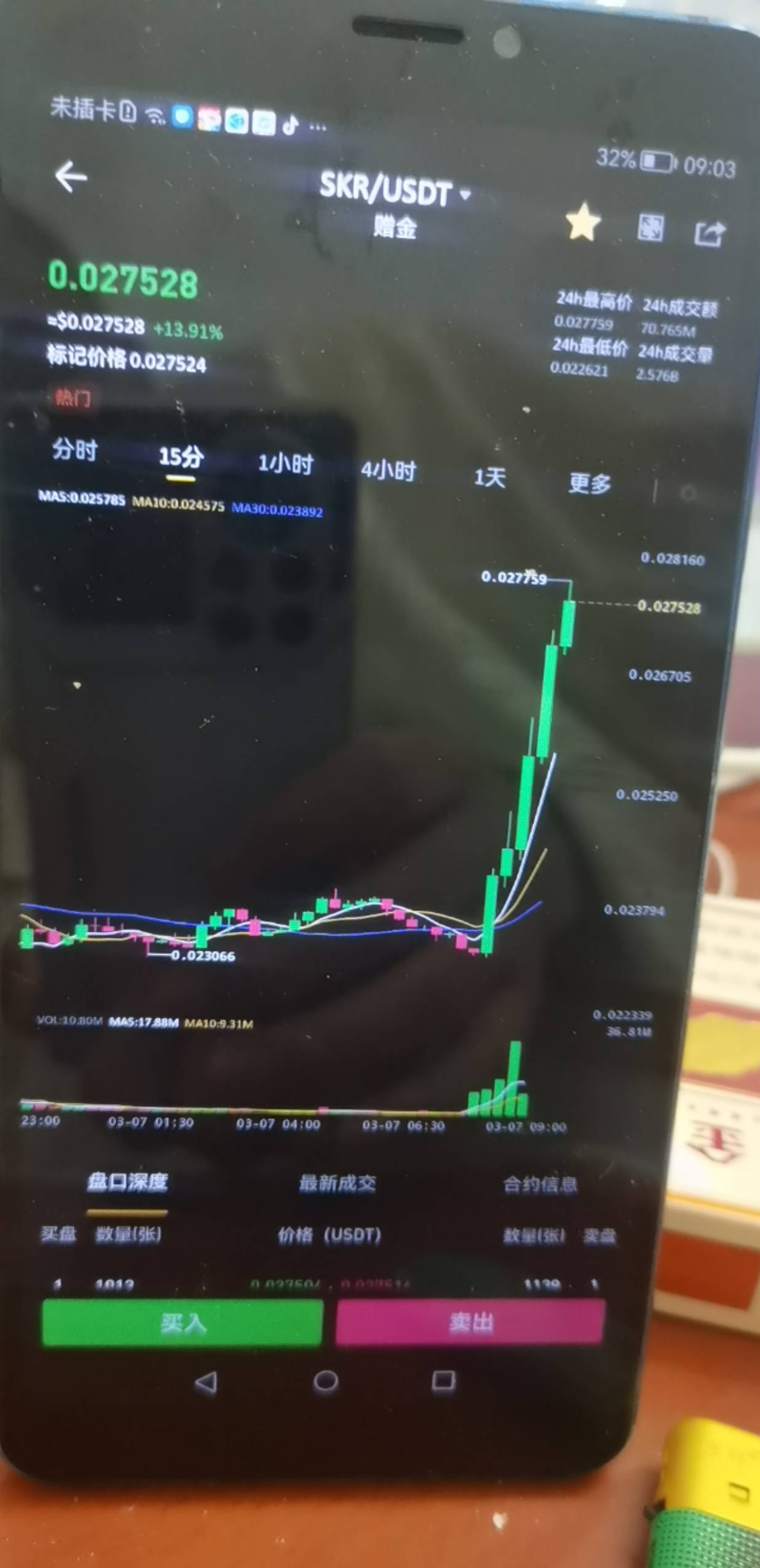 空了，不管了

94 / 作者:懂哥 / 