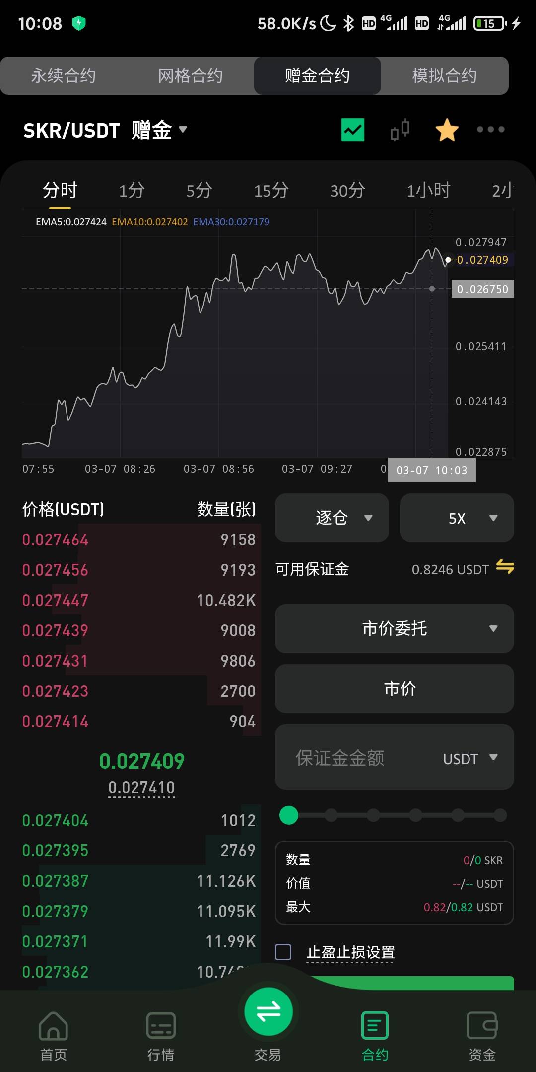 skr波动也太猛了 都不敢眨眼

36 / 作者:卡农老辈子 / 