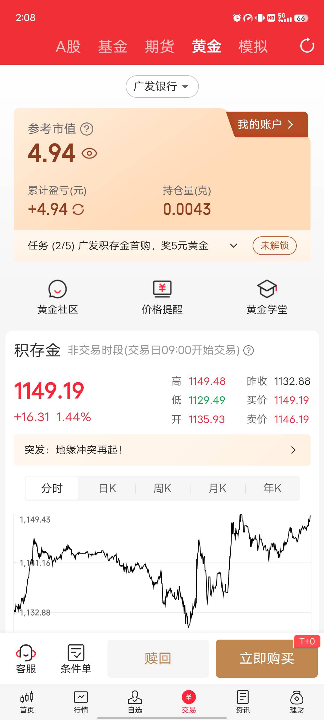 同花顺完成几个任务 有30毛 各位卡农老哥应该不缺证券账号吧 不用开户 等你开过的账号3 / 作者:wtfyummy / 