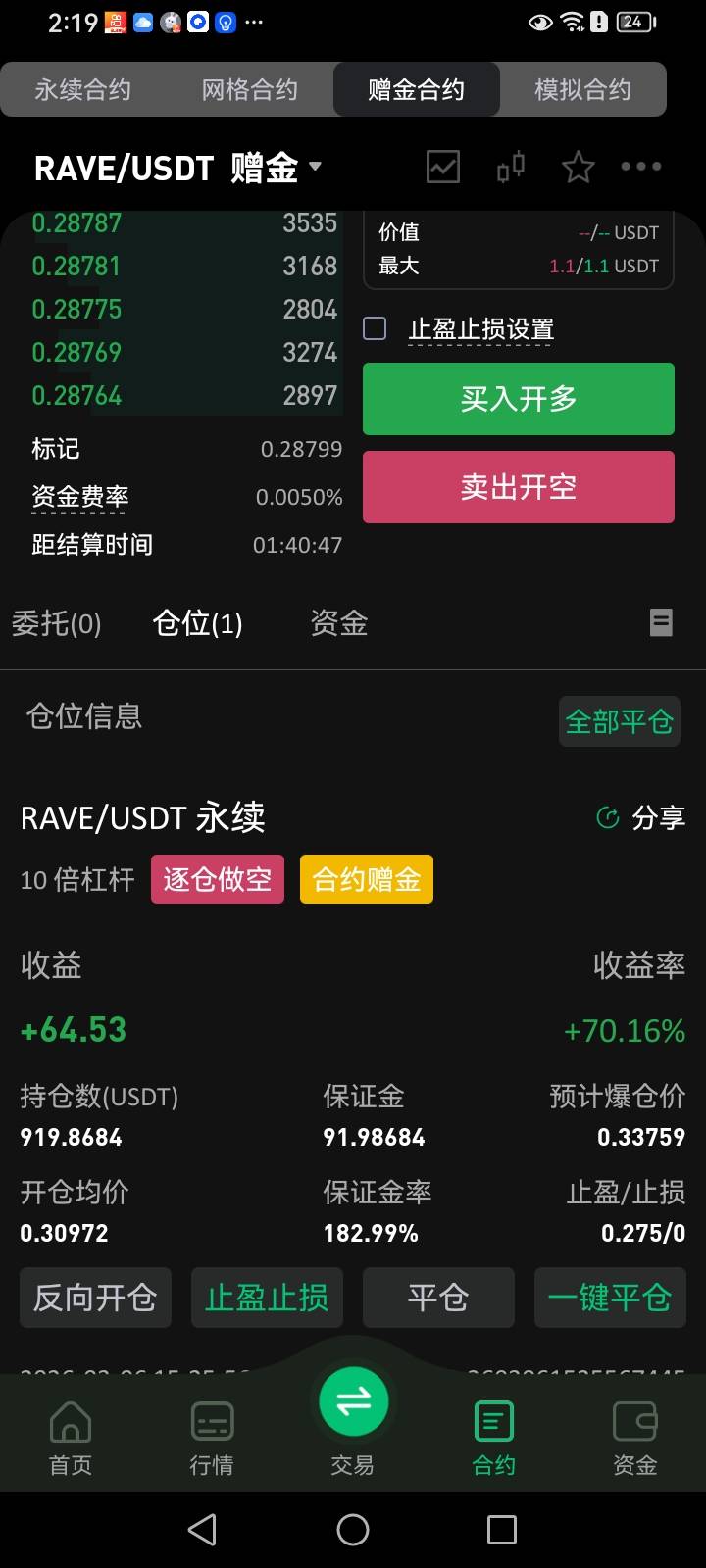 有机会跌到0.275吗

86 / 作者:隔壁老八 / 