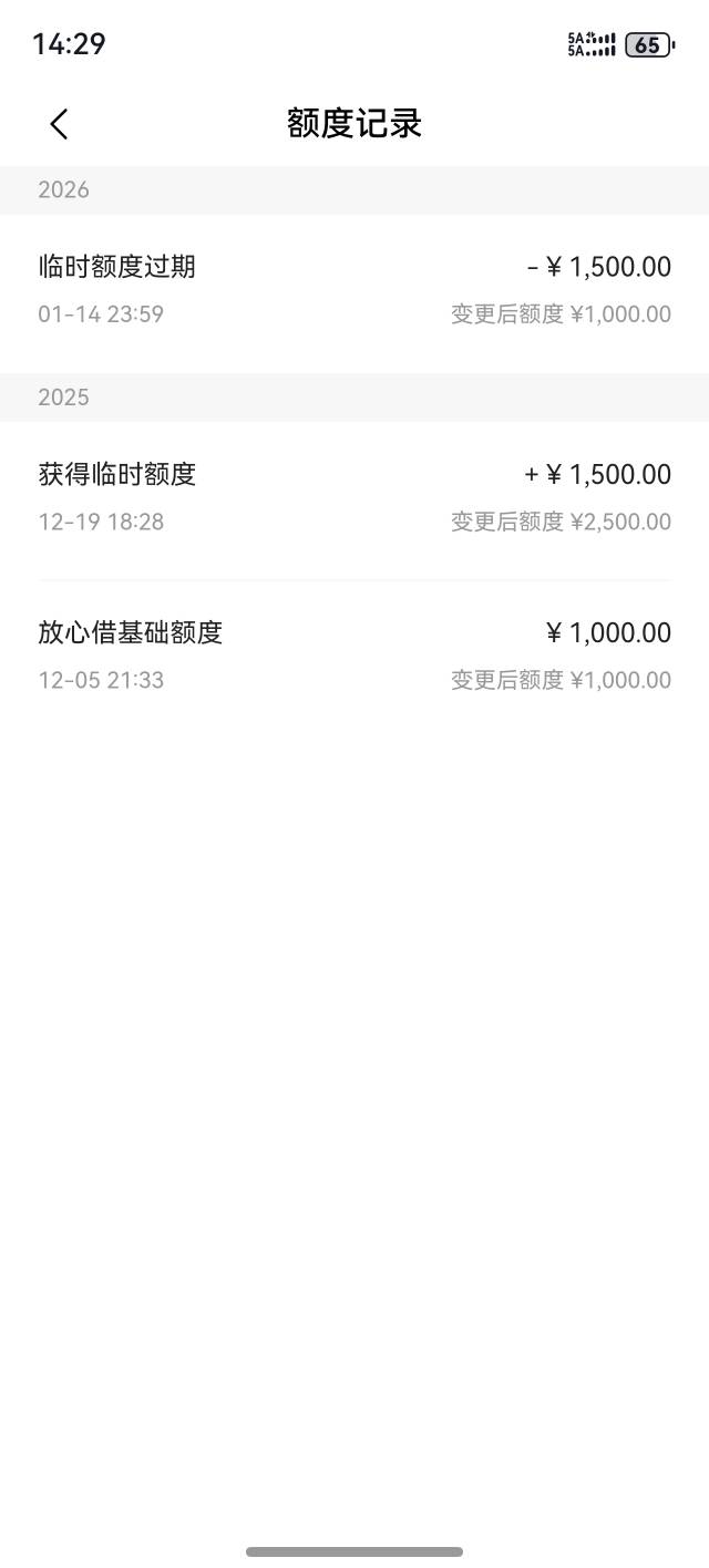 放心借下款1000@卡农社区主编 

70 / 作者:就是以前 / 