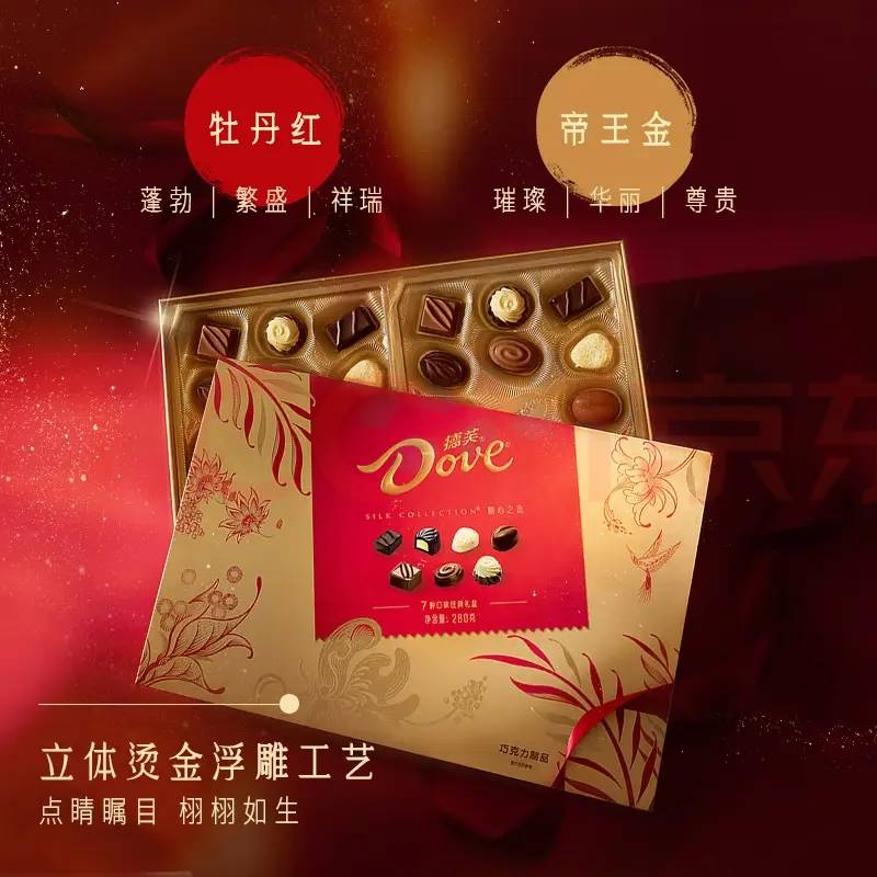 100块的德芙巧克力应该很好吃吧，各种口味都有，给女士买的，自己吃不上，也不爱吃太19 / 作者:智者见智 / 