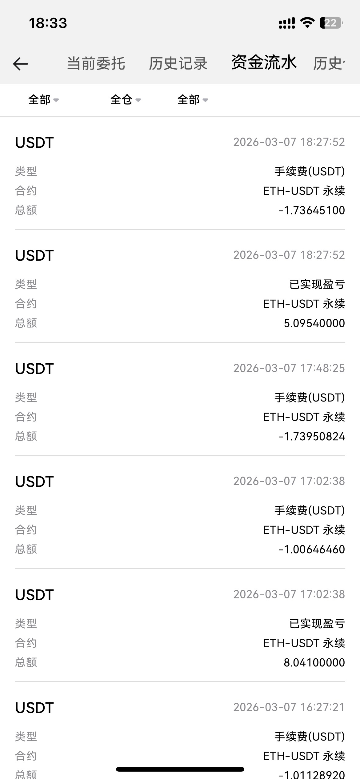 小打小闹吃个猪脚饭

18 / 作者:2019.9.8 / 