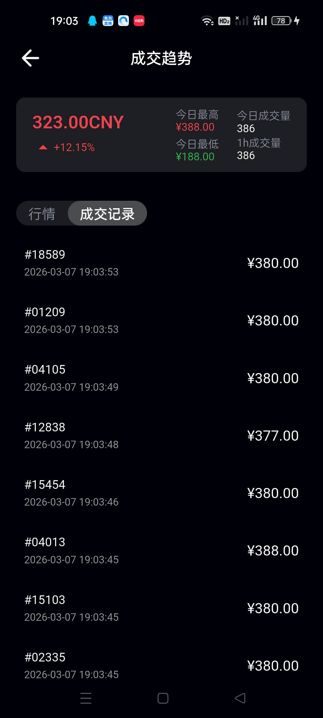 终于轮到偶得吃了

52 / 作者:顾小贝 / 