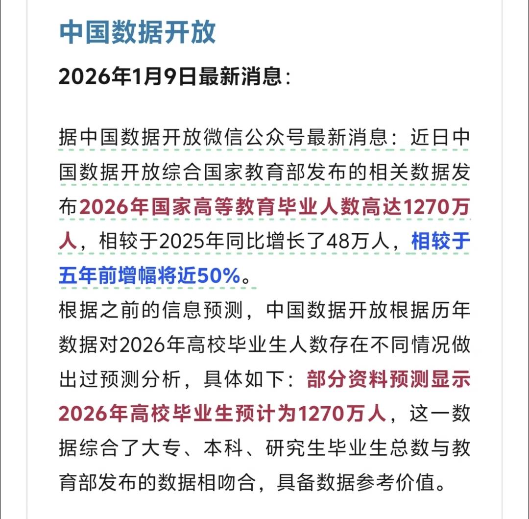 1200多万了！！往后羊毛竞争愈发激烈，卡农又要来一大批新人，八大群主带着毕业生冲，91 / 作者:皮皮羊啊 / 