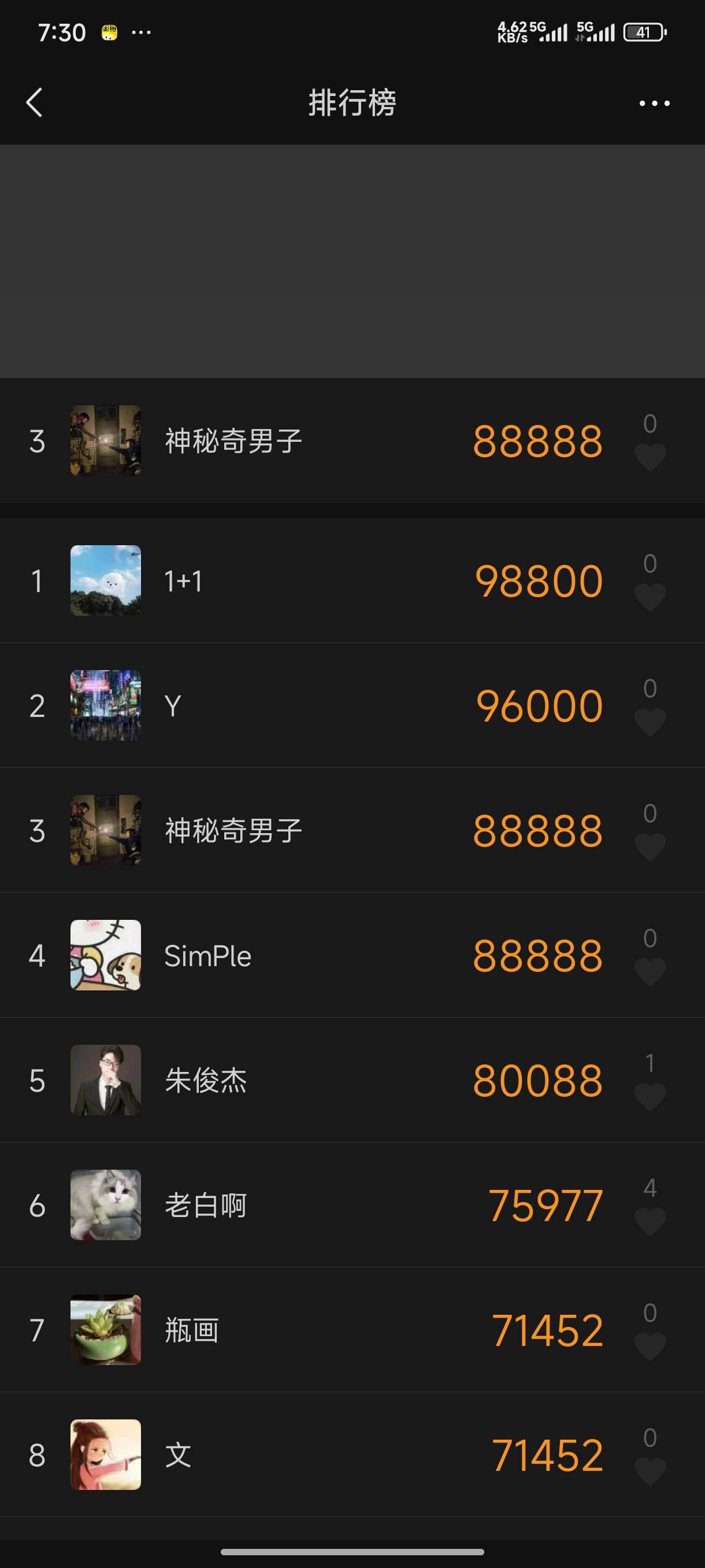 这几个不用猜都知道是卡农的，逆天，太逆天了

72 / 作者:一笙引领众神 / 