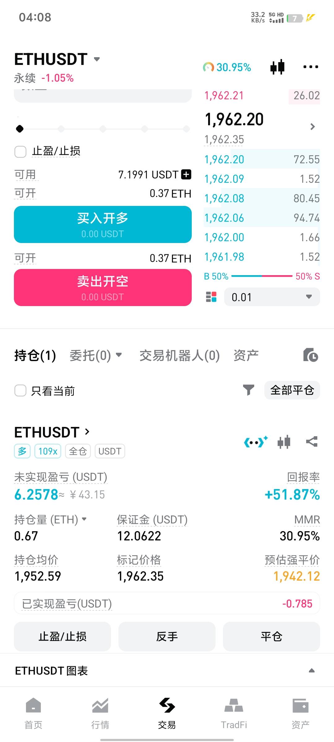 老哥们，不懂就问，为什么爆我就降10就可以，涨了10才怎么点

73 / 作者:海纳小川 / 