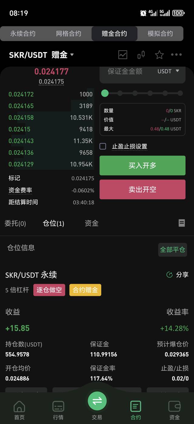 老哥们有没有希望

68 / 作者:泥嚎呀呀 / 