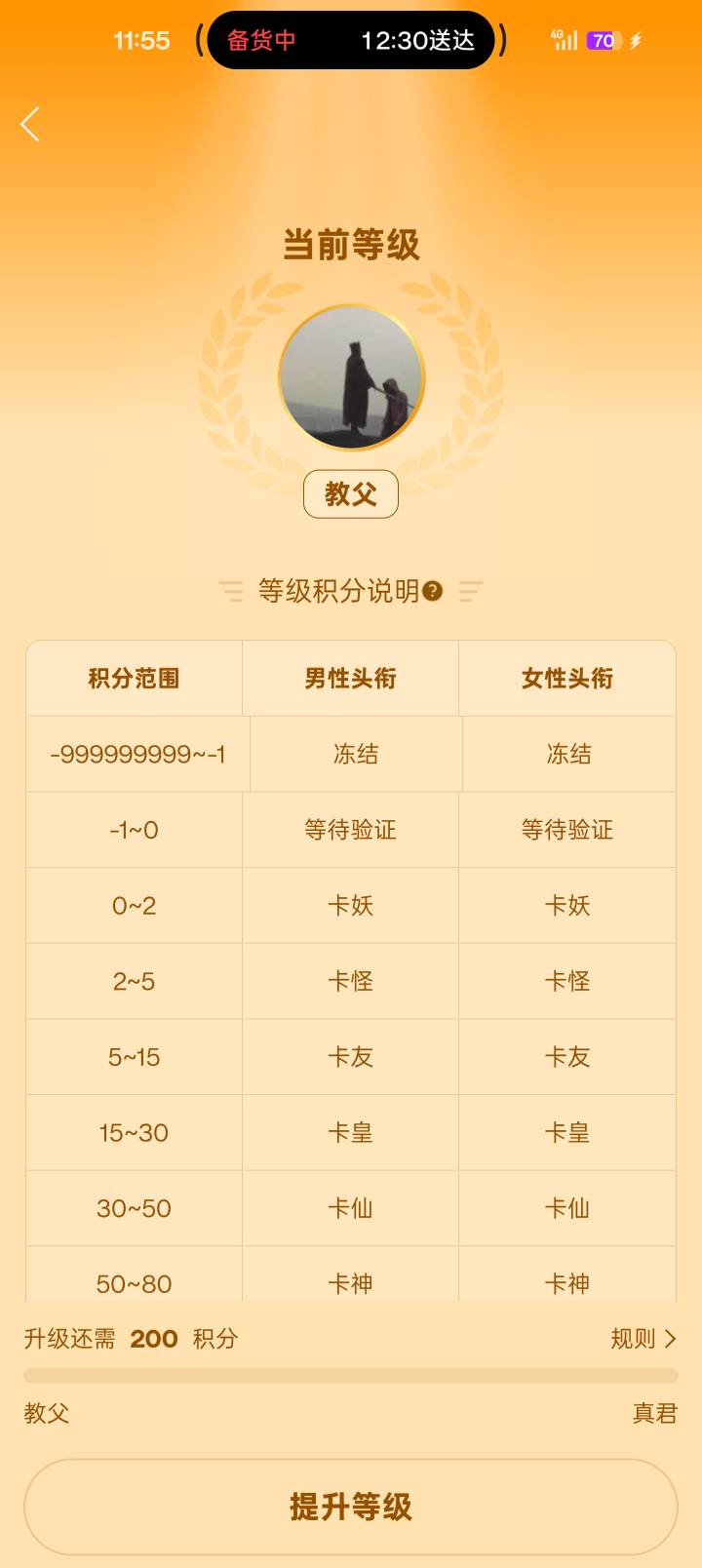 升级教父了，等级以下统统跪下

62 / 作者:yaxy / 