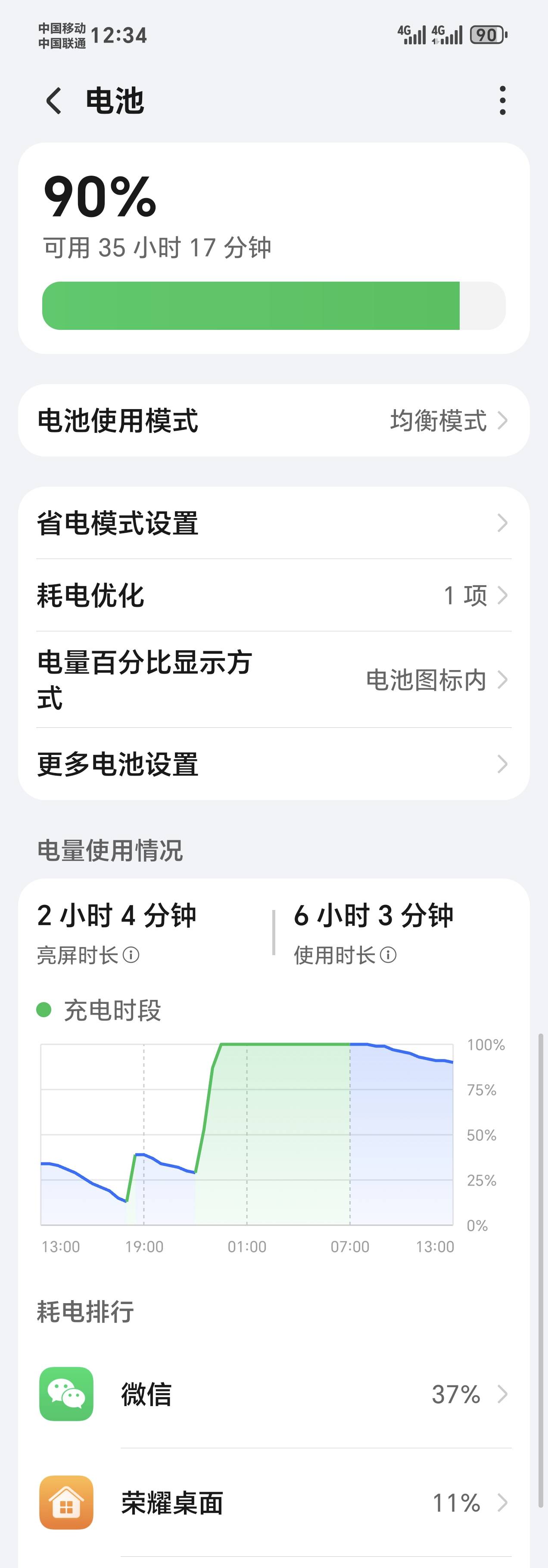 老哥们，这个是荣耀winrt的续航，感觉怎么样，是不是感觉没有网上宣传的那么神

66 / 作者:馬上發財 / 