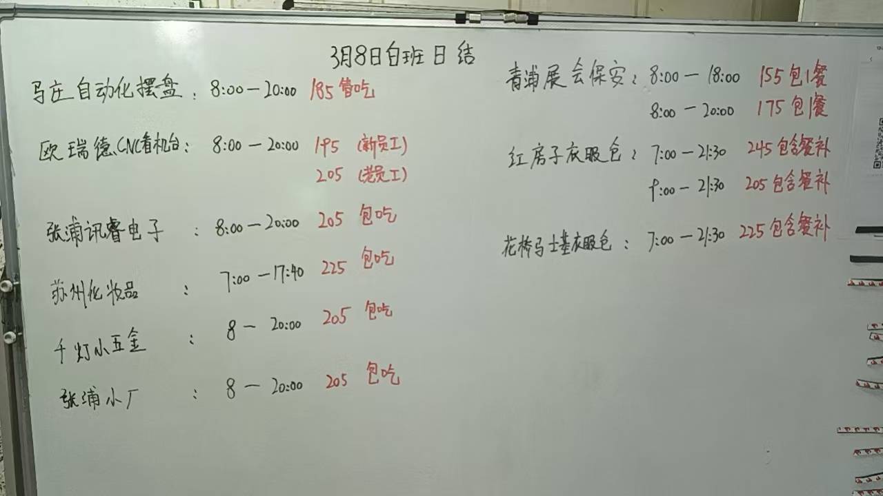 枫景苑有几个老哥在日结带带弟弟
97 / 作者:姑苏城外003 / 