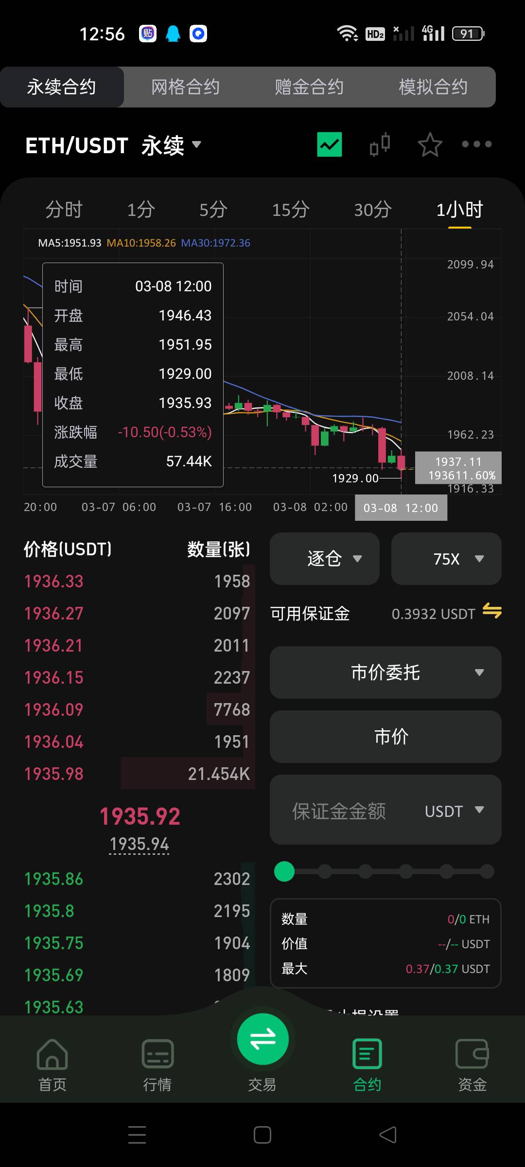 这二饼一直掉呢

21 / 作者:顾小贝 / 