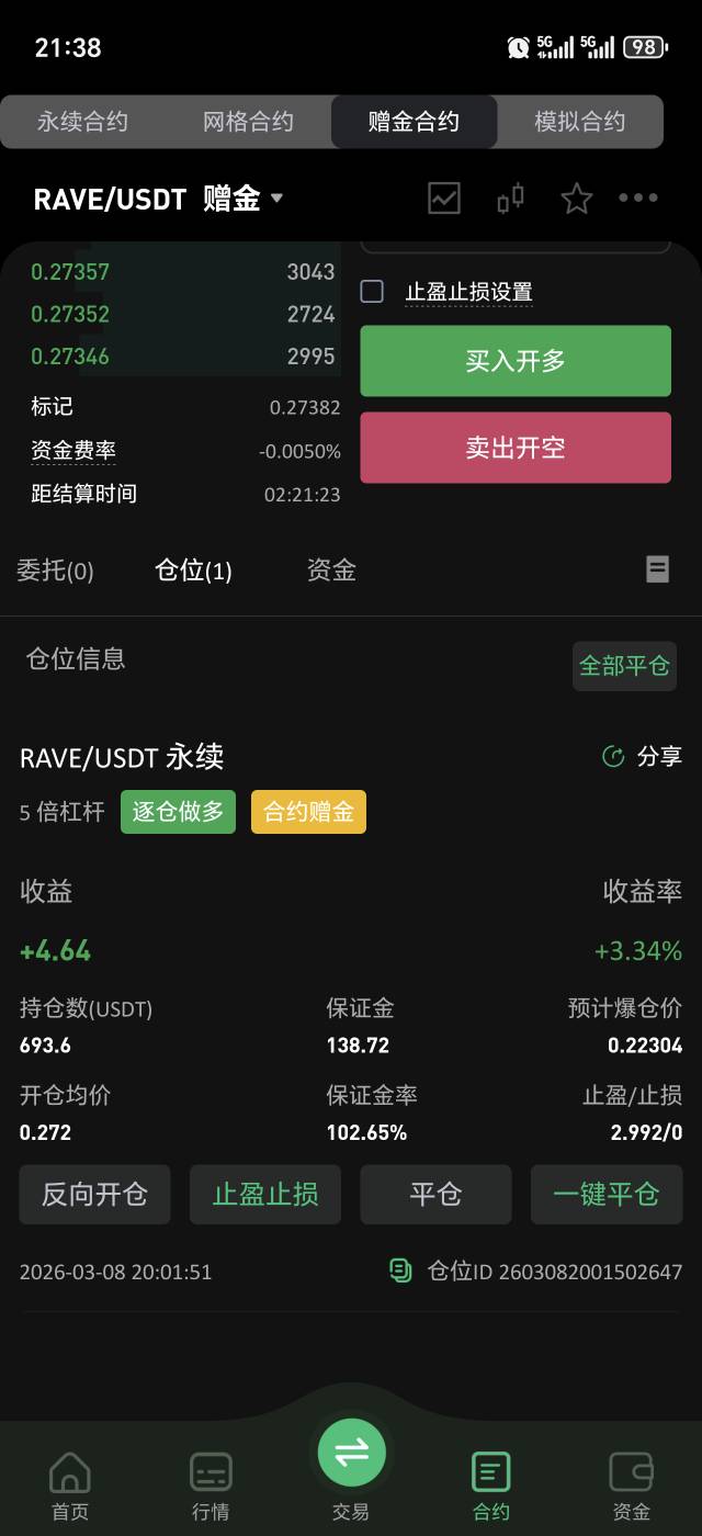 老哥们，还有币王没打出来的吗

14 / 作者:泥嚎呀呀 / 