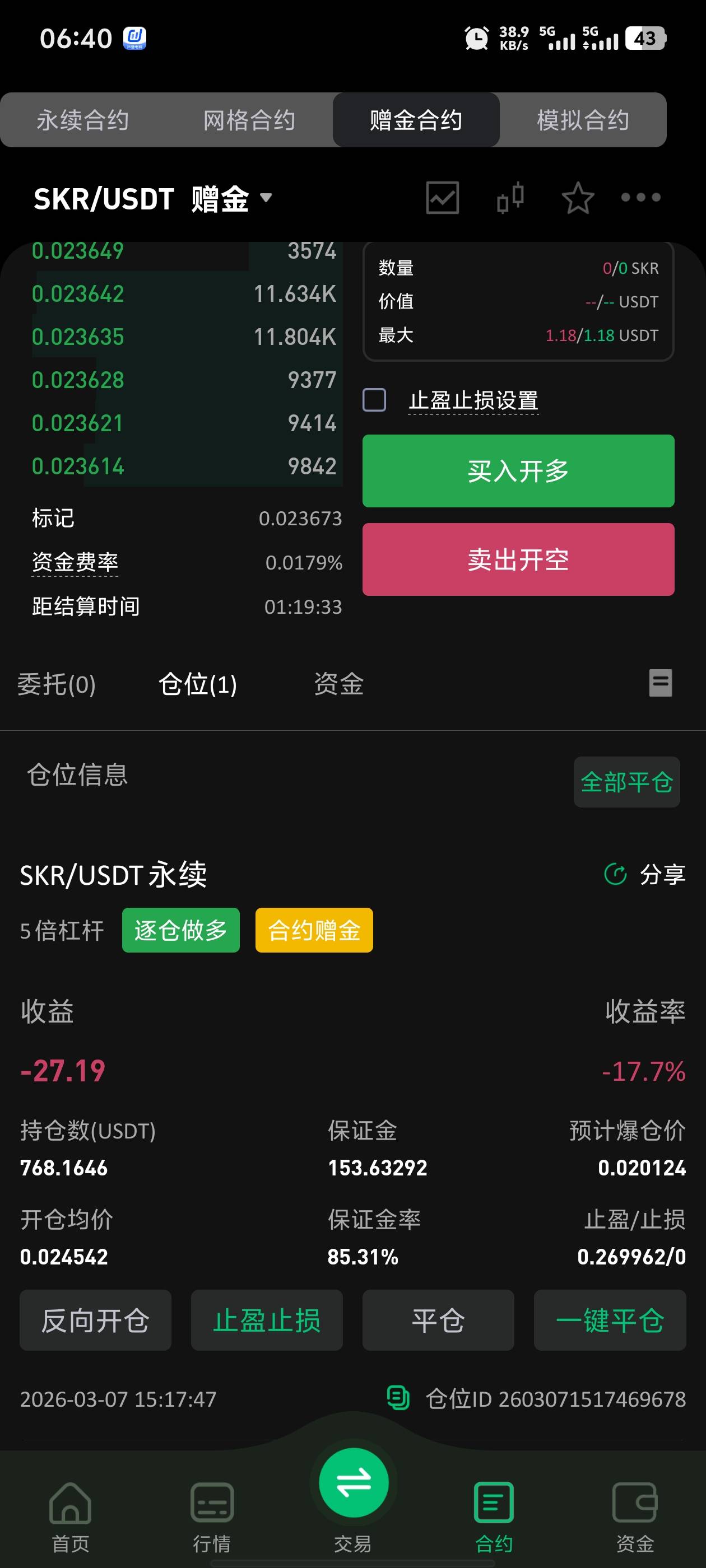 做空的老哥，都吃上了吧

90 / 作者:卡农龙王 / 