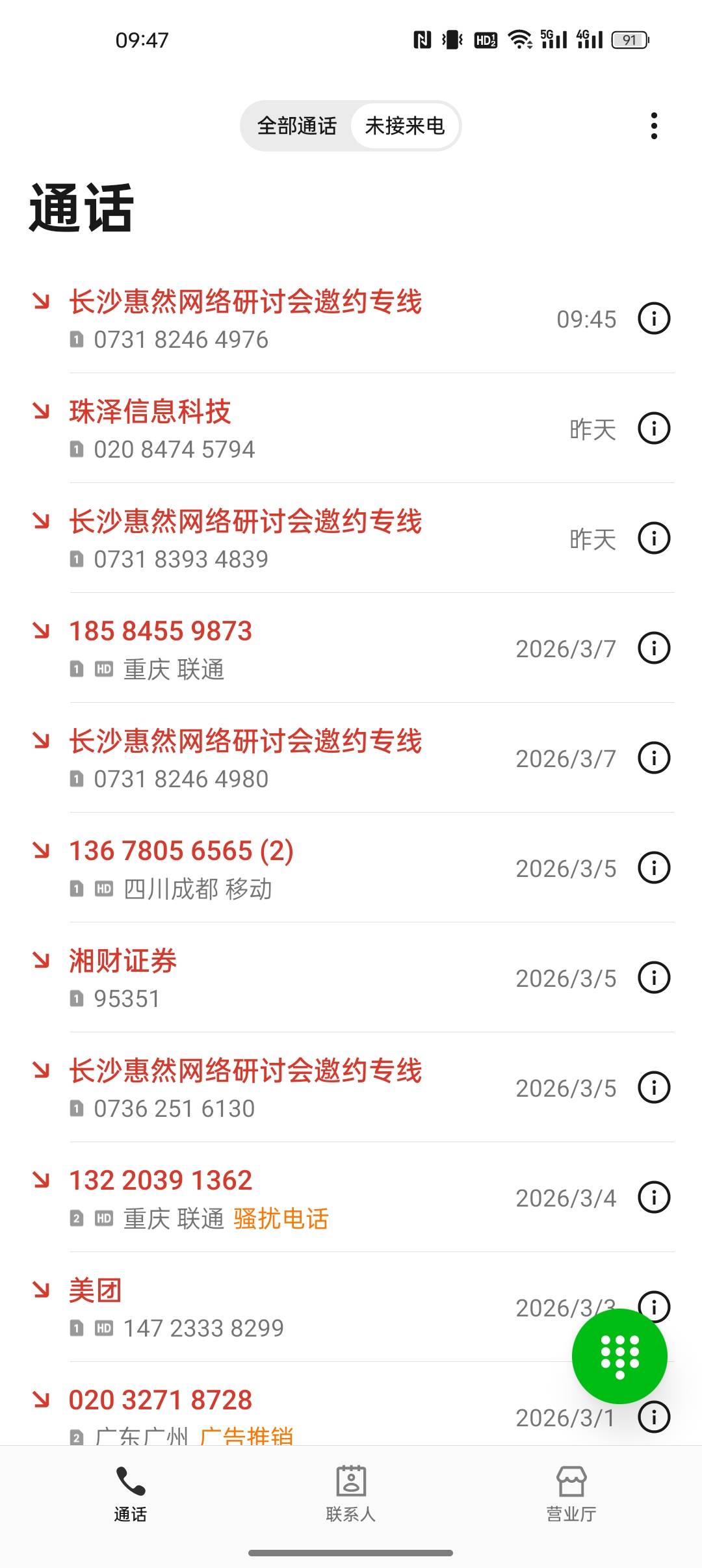 老哥们，这个长沙惠然网络研讨会邀约专线是哪家的催犬啊

31 / 作者:出来打我 / 