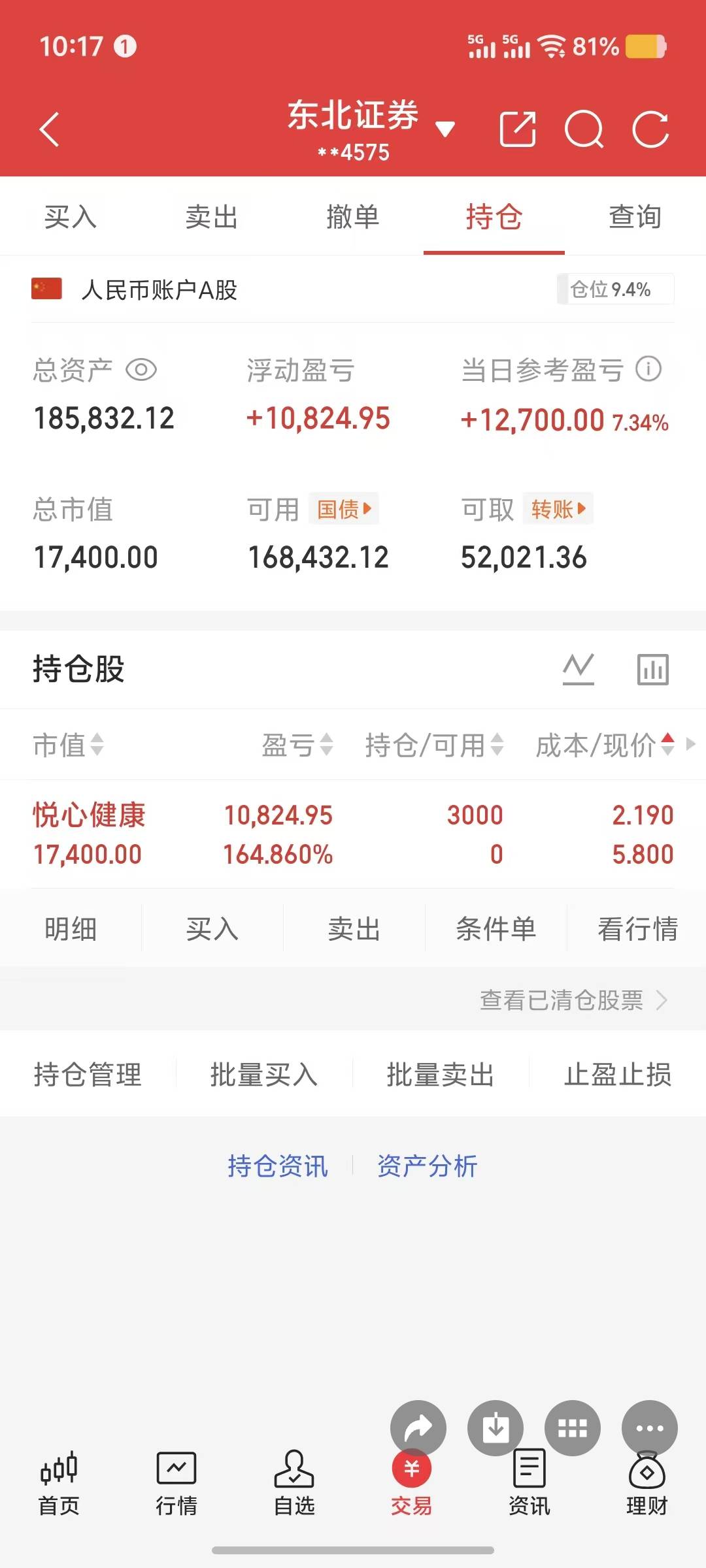 美团大毛你们都不知道？两天申请的

24 / 作者:达濠堂哥 / 