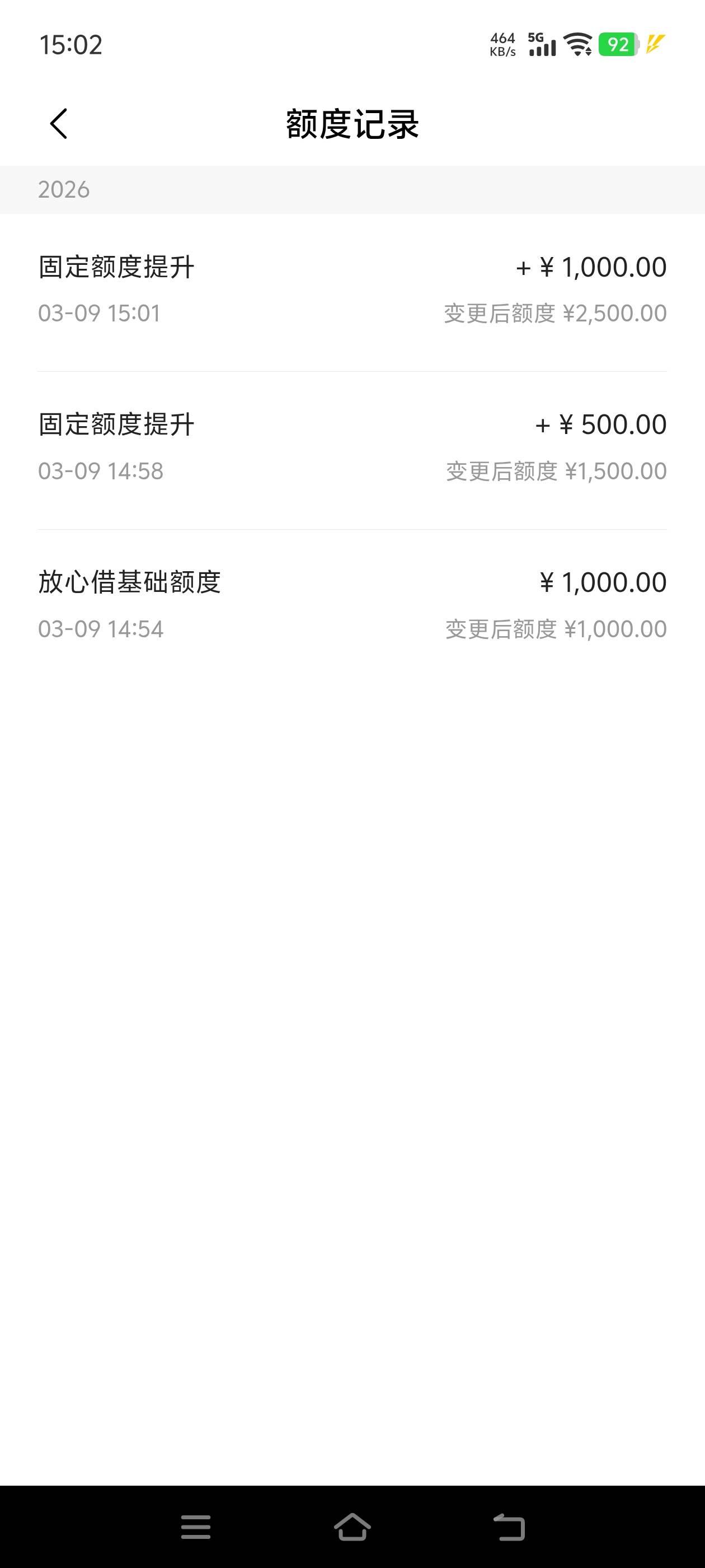 看大家都下了放心借我也去试了试，之前一直小黑屋，刚刚初开1000额度，提交了微信账单35 / 作者:梁佳杰 / 