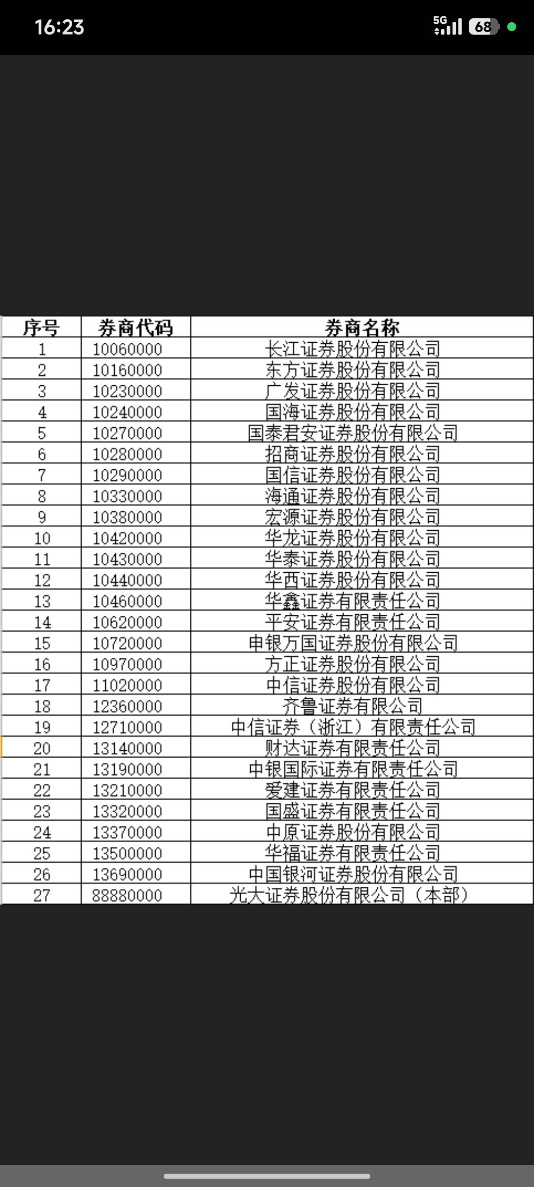 内蒙古活动没结束，从3月5号活动又开始了，5号绑的才算。

12 / 作者:浪花的泡沫、 / 