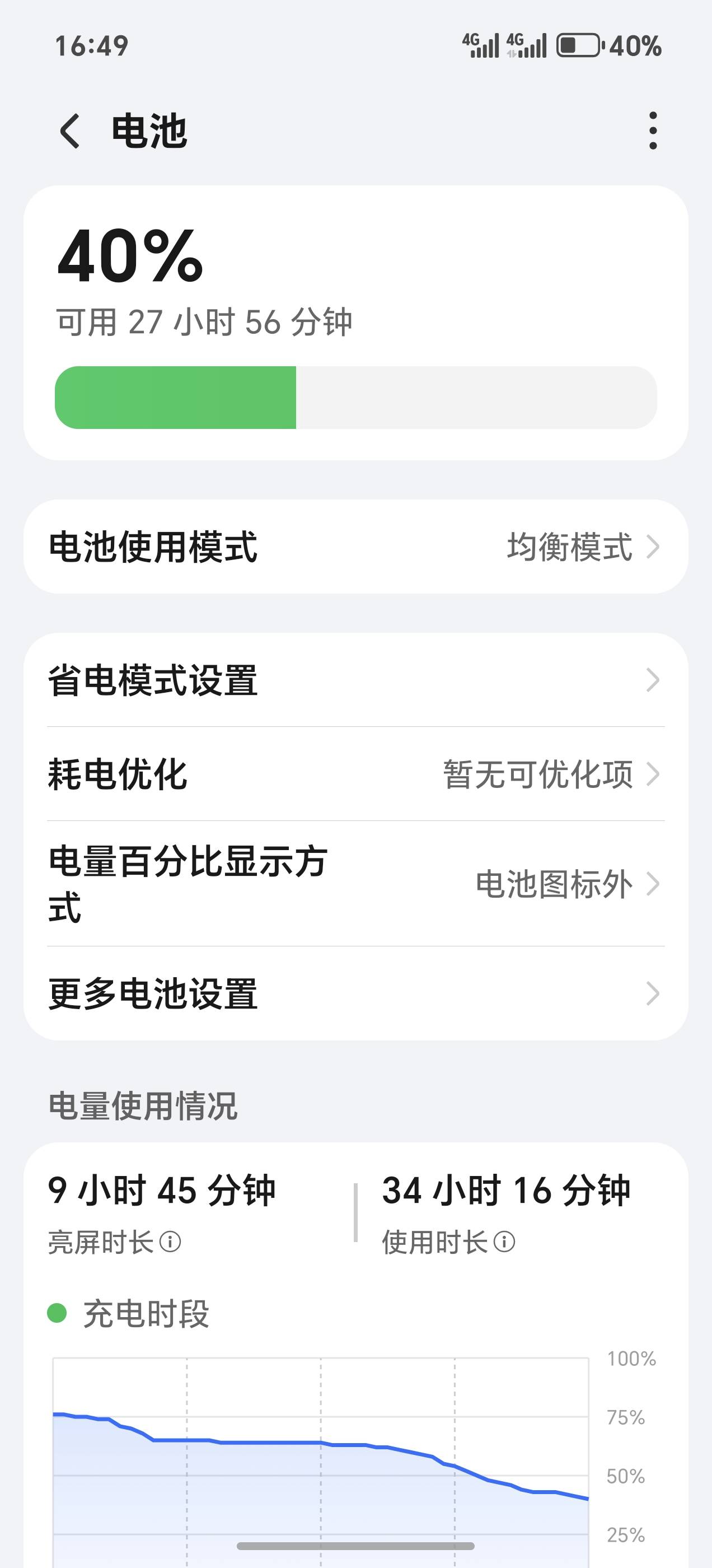 这个续航怎么样现在没钱，羡慕我表弟

26 / 作者:馬上發財 / 