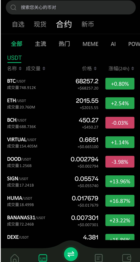 二饼稳定2010的话 今晚绝对起飞
28 / 作者:pze / 