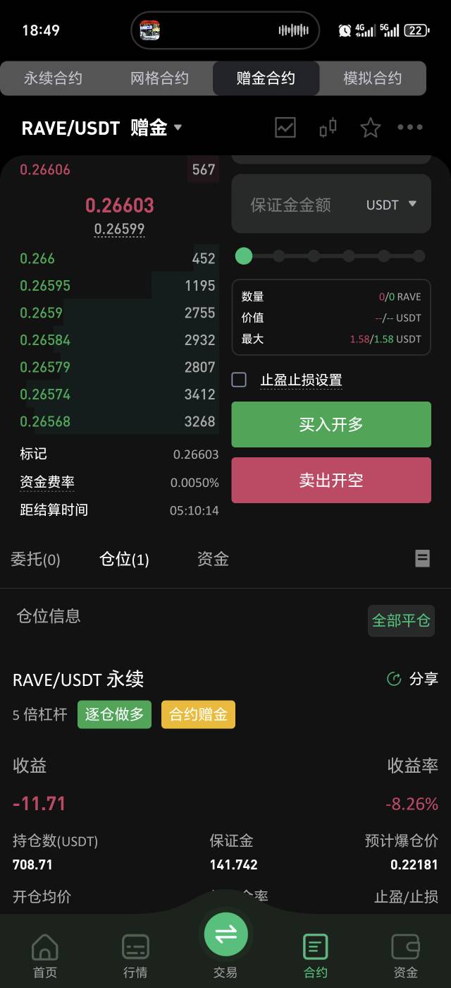 老哥们，看来还真的要等到美国人开盘

88 / 作者:泥嚎呀呀 / 