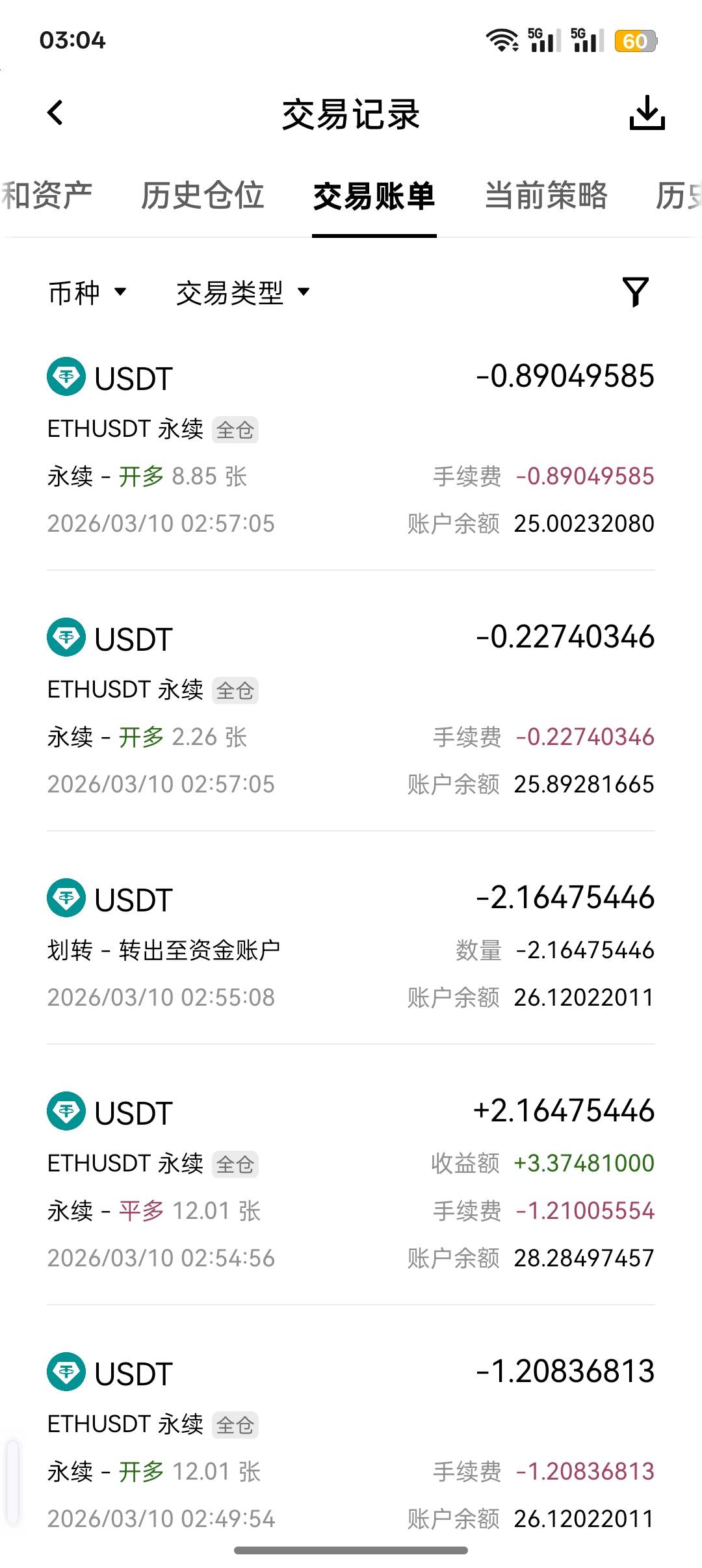 欧易合约这手续费怎么算的，好高，跟币种有关系吗

87 / 作者:Apppppp1 / 