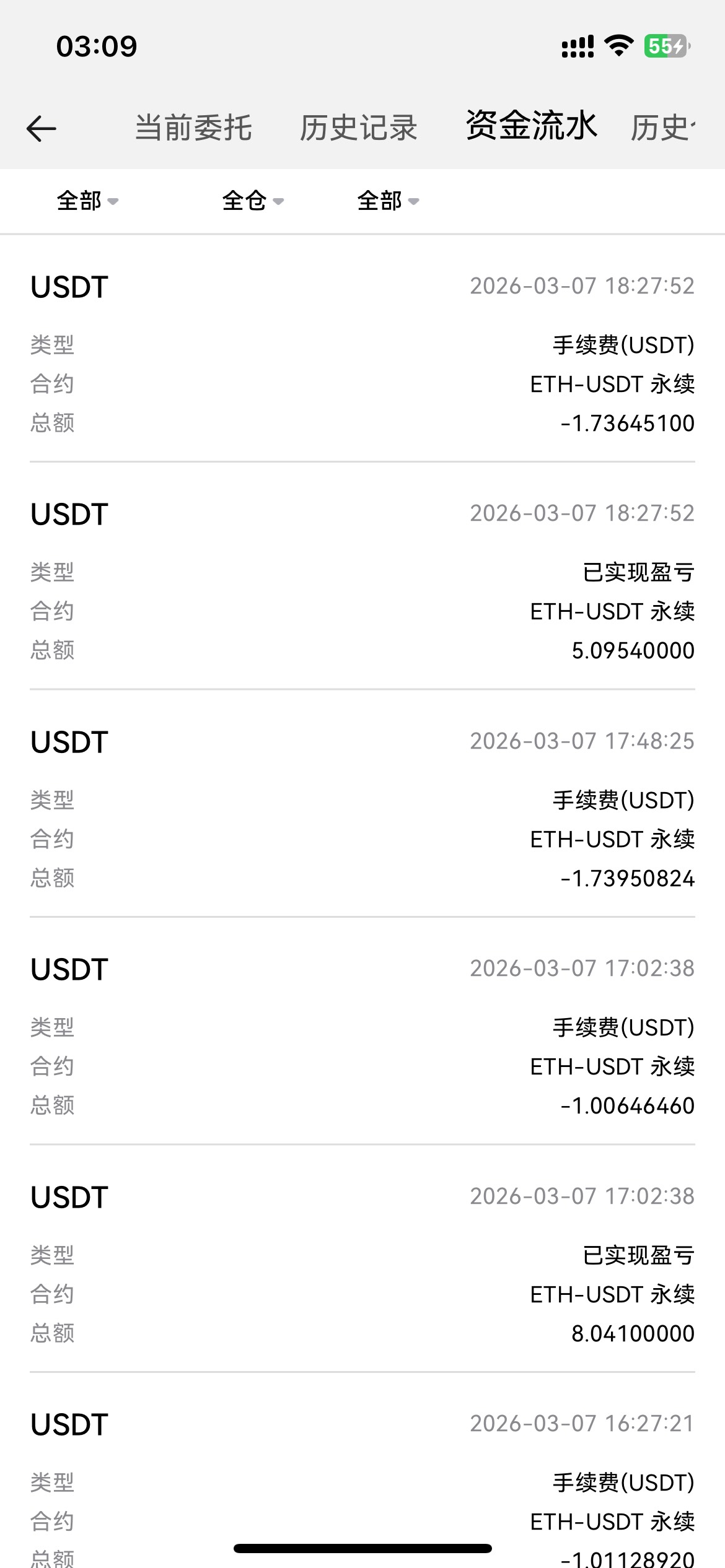 欧易合约这手续费怎么算的，好高，跟币种有关系吗

48 / 作者:2019.9.8 / 