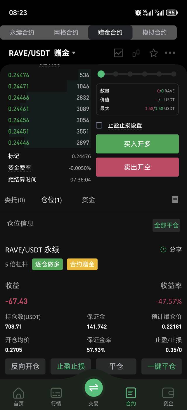 老哥们，一觉醒来天塌了，还能涨上去吗

34 / 作者:泥嚎呀呀 / 