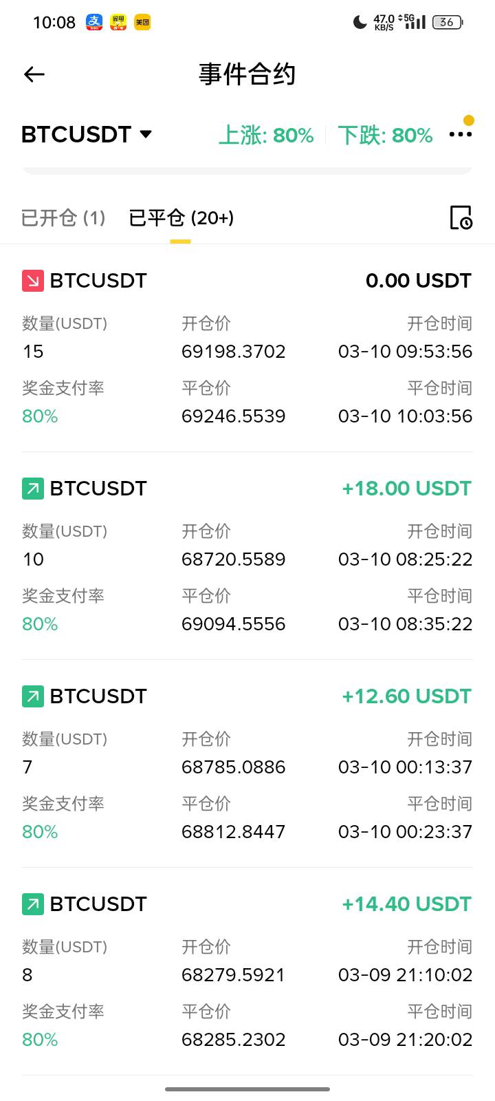 差几秒吃上了


27 / 作者:申请一下啊 / 